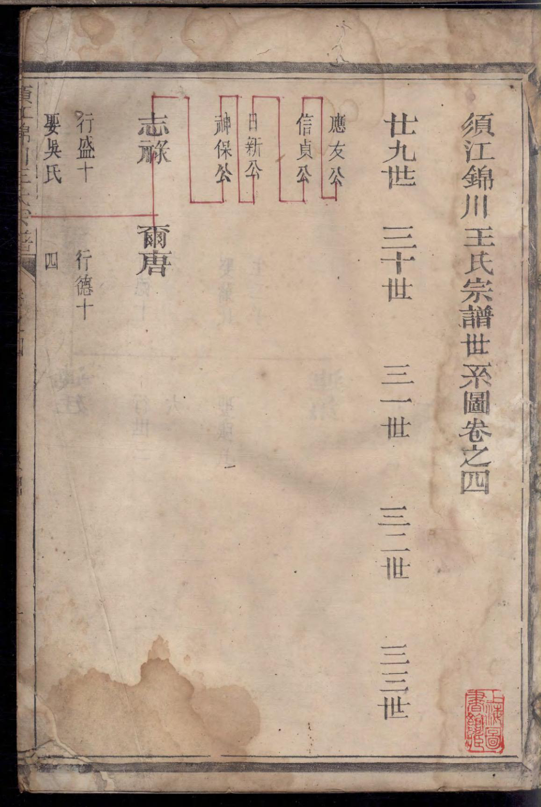 1477须江锦川王氏宗谱_004_第3页