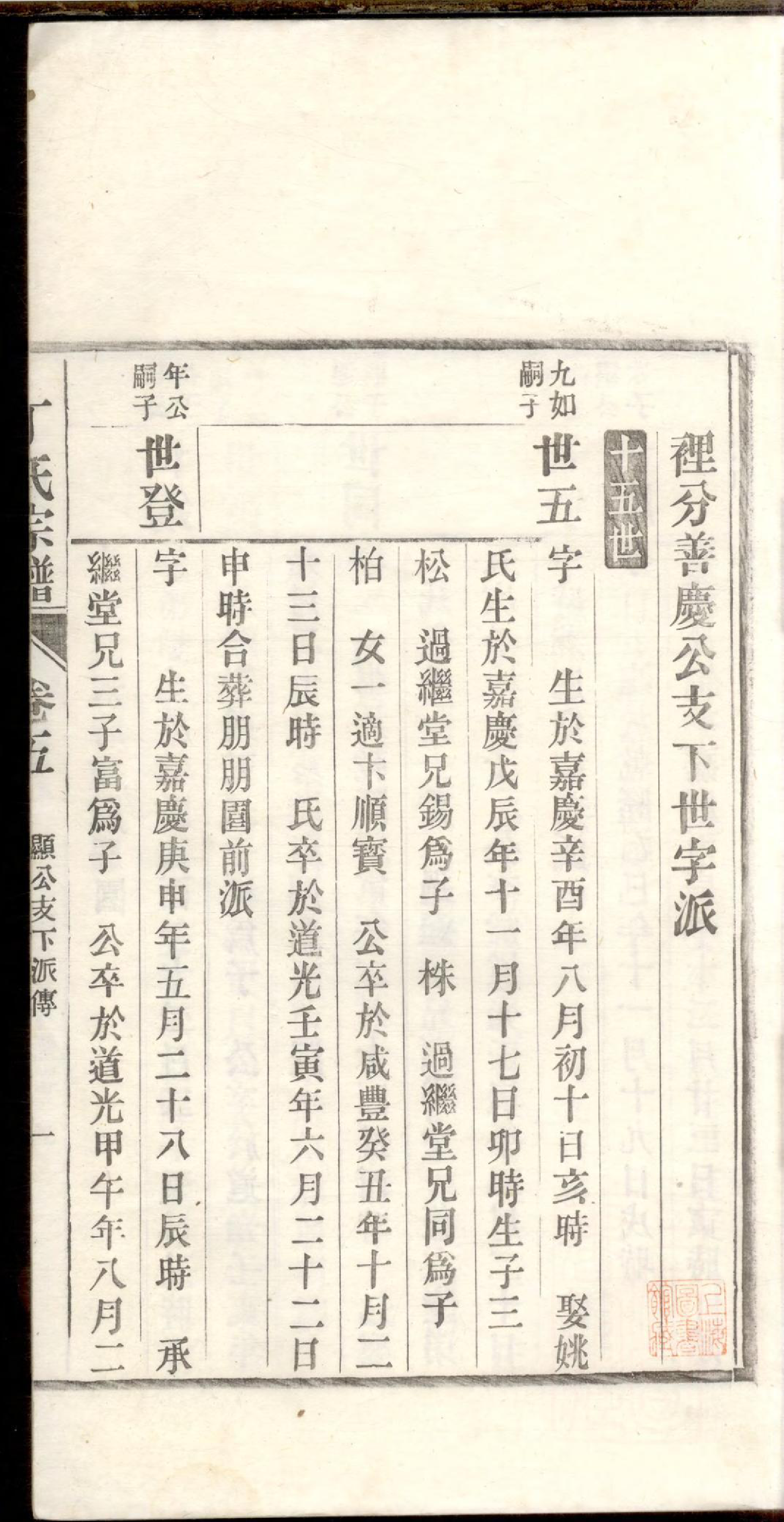 1193龙山丁氏宗谱_005_第2页