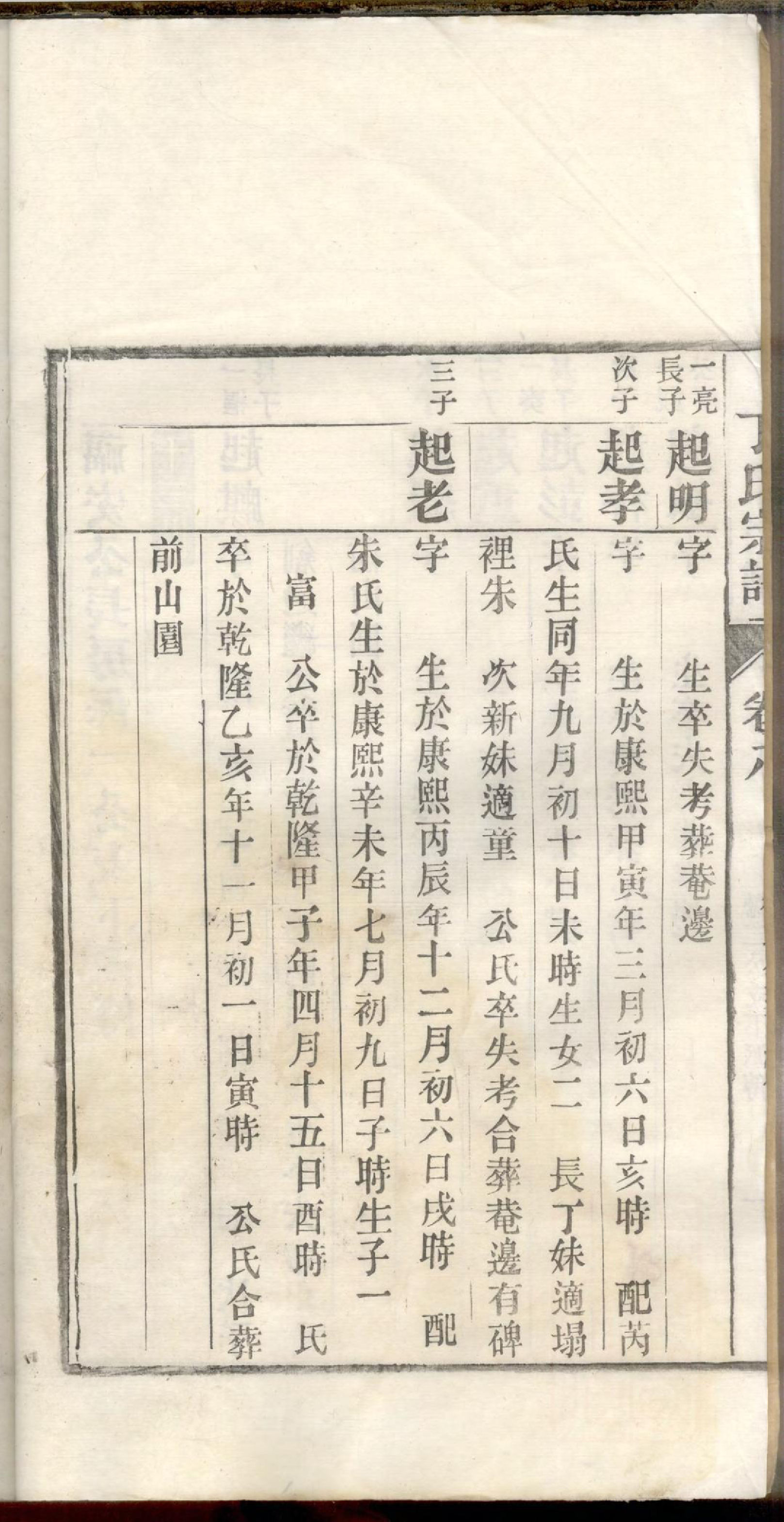 1193龙山丁氏宗谱_008_第3页