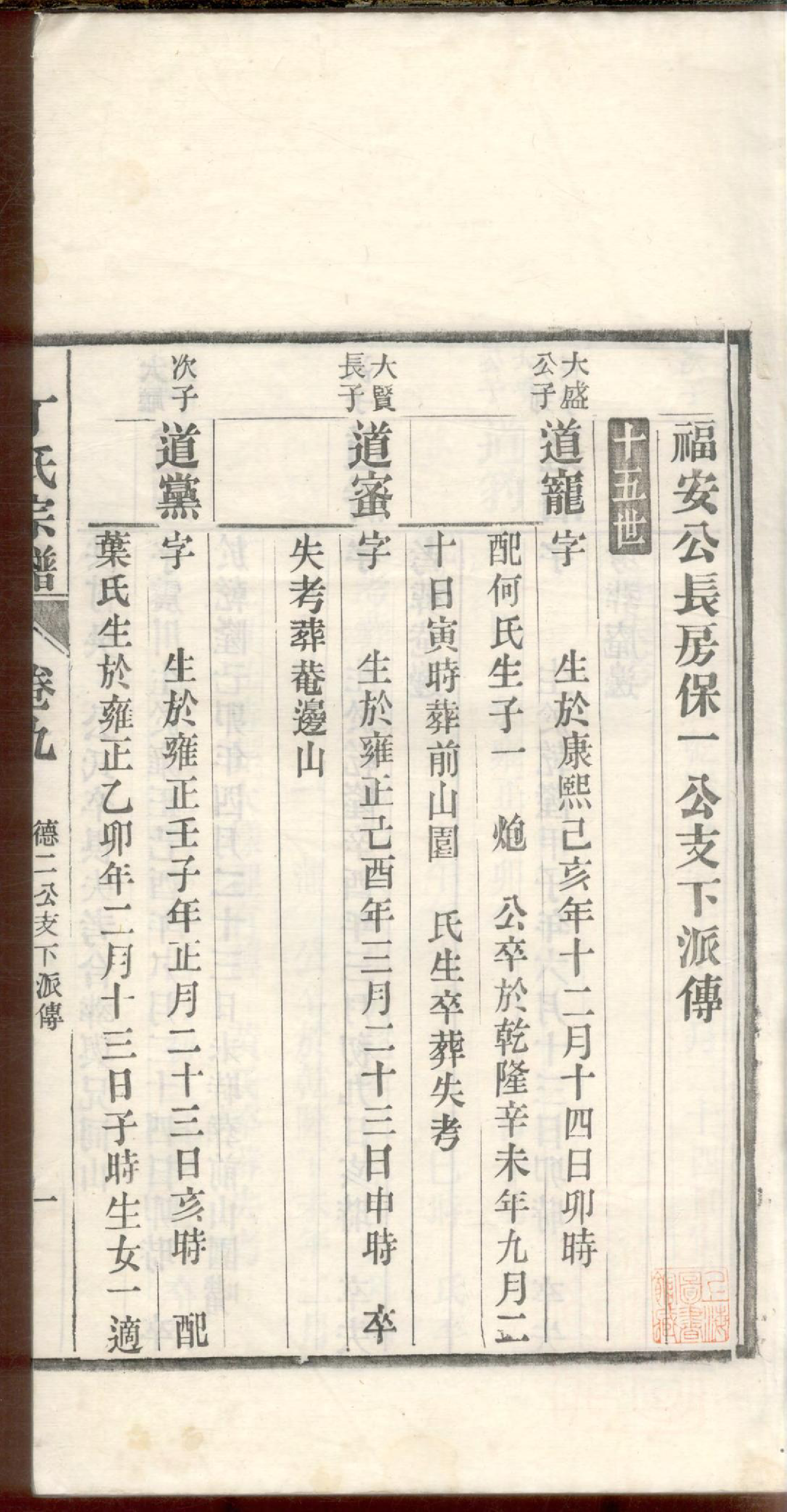 1193龙山丁氏宗谱_009_第3页