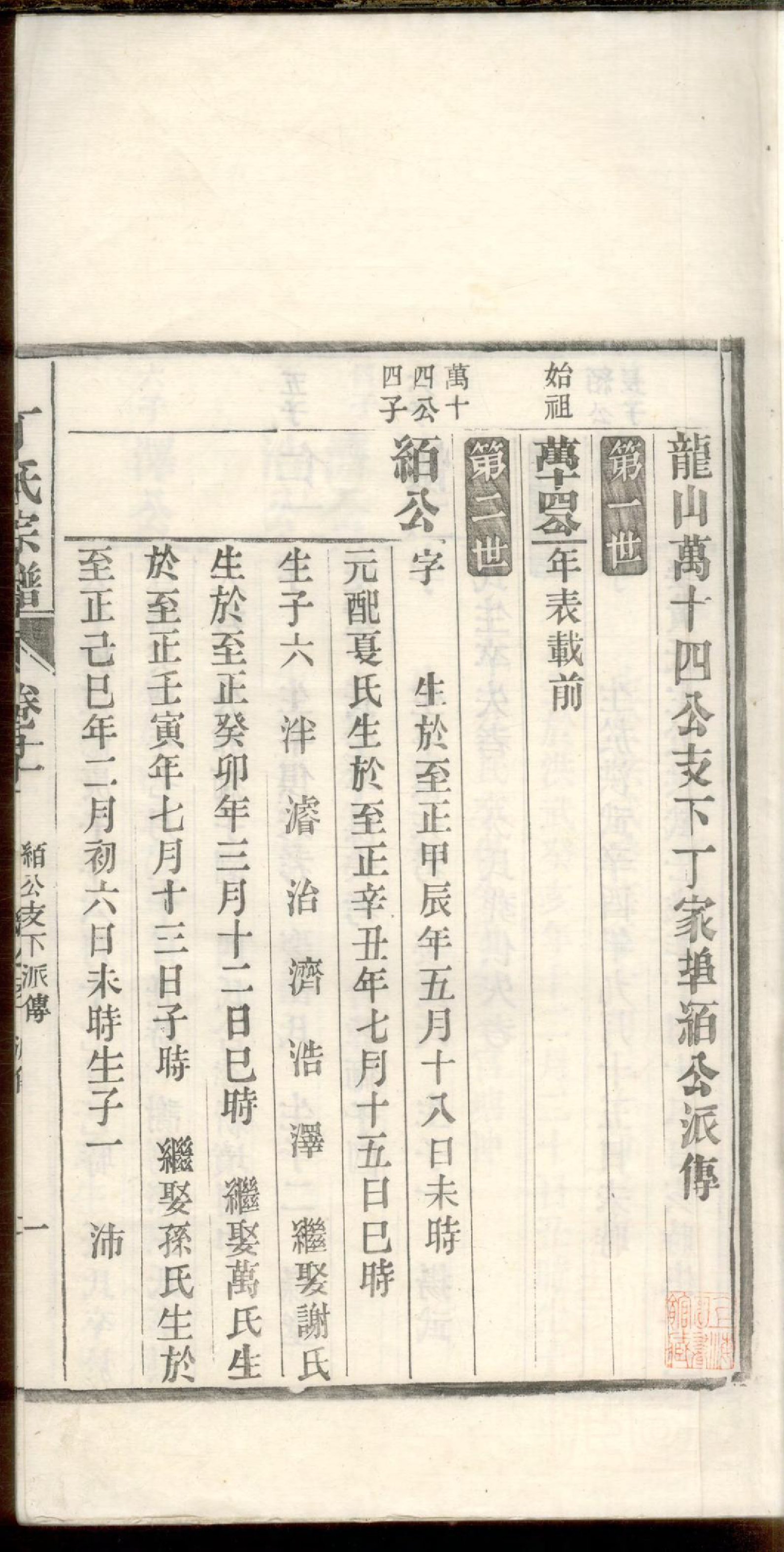 1193龙山丁氏宗谱_011_第3页