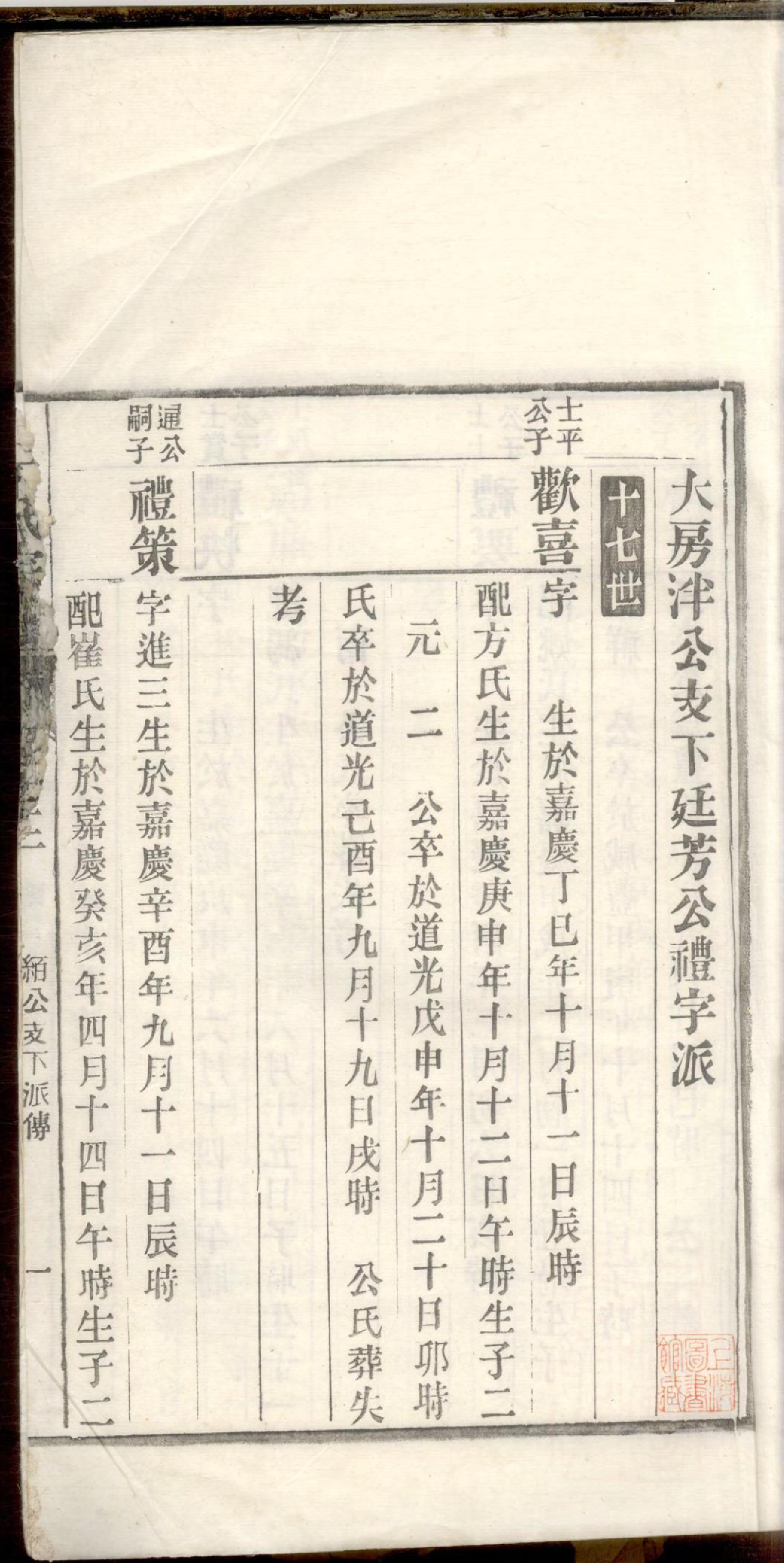 1193龙山丁氏宗谱_012_第2页