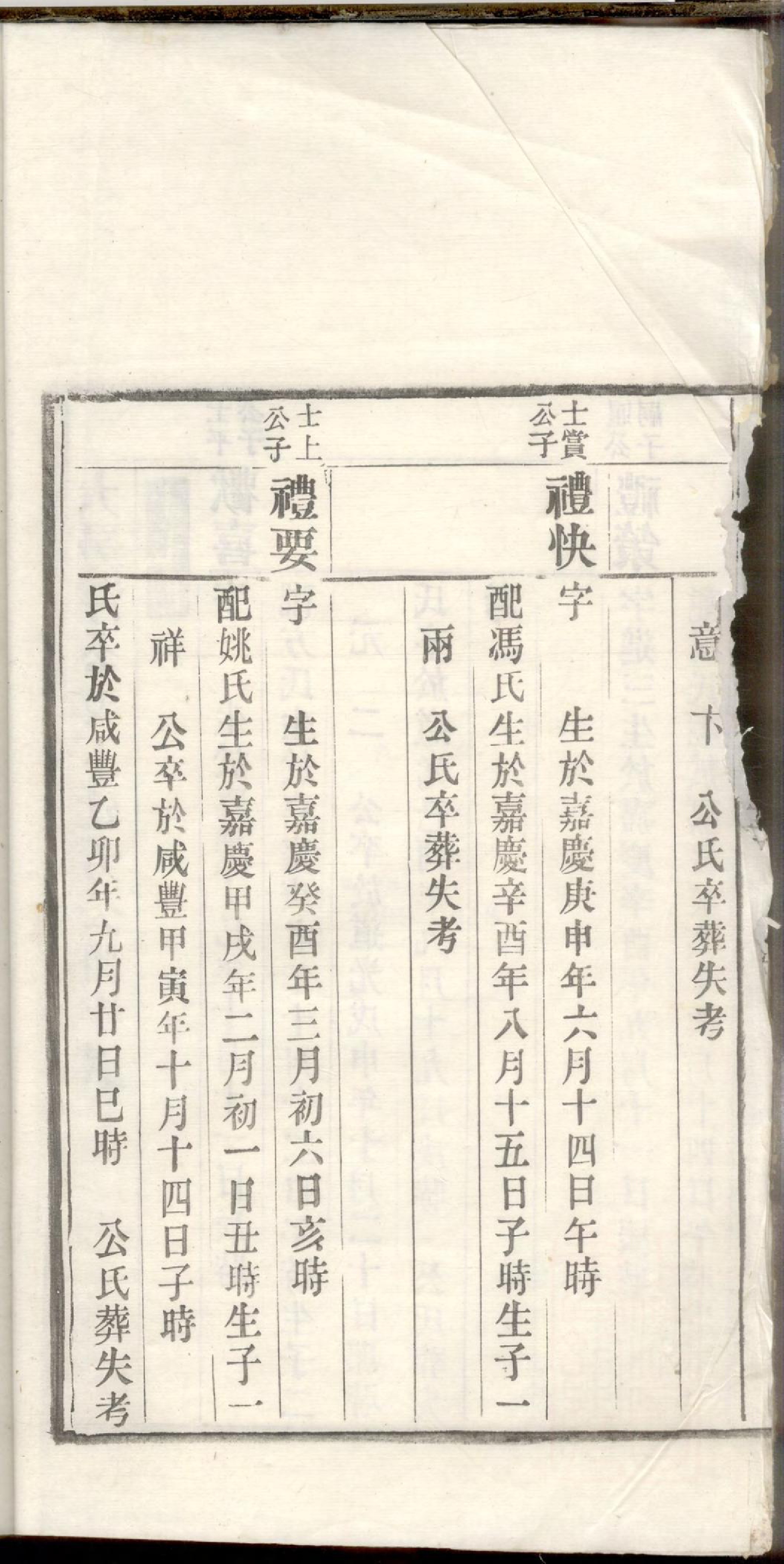 1193龙山丁氏宗谱_012_第3页