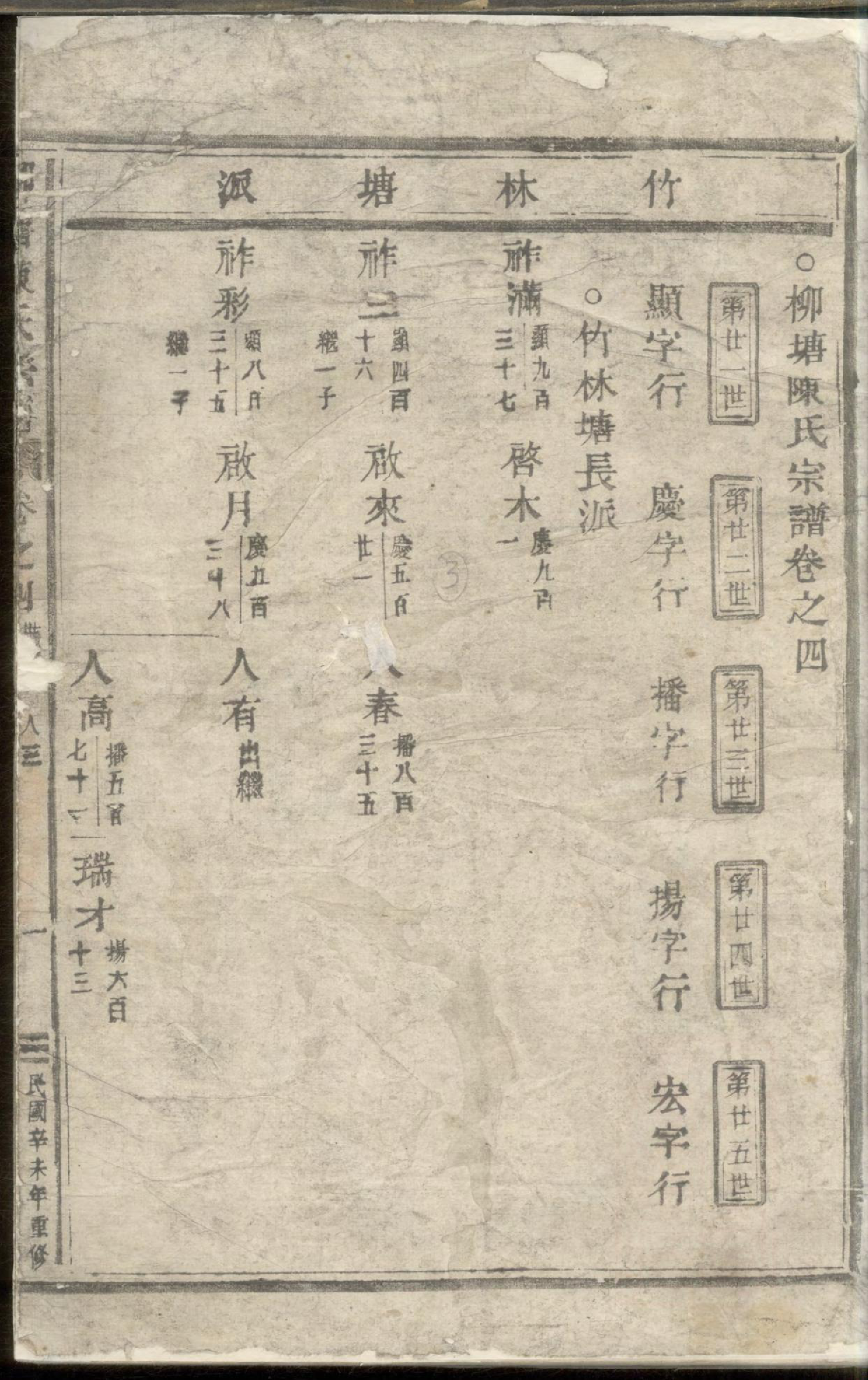 1194柳塘陈氏宗谱_001_第2页