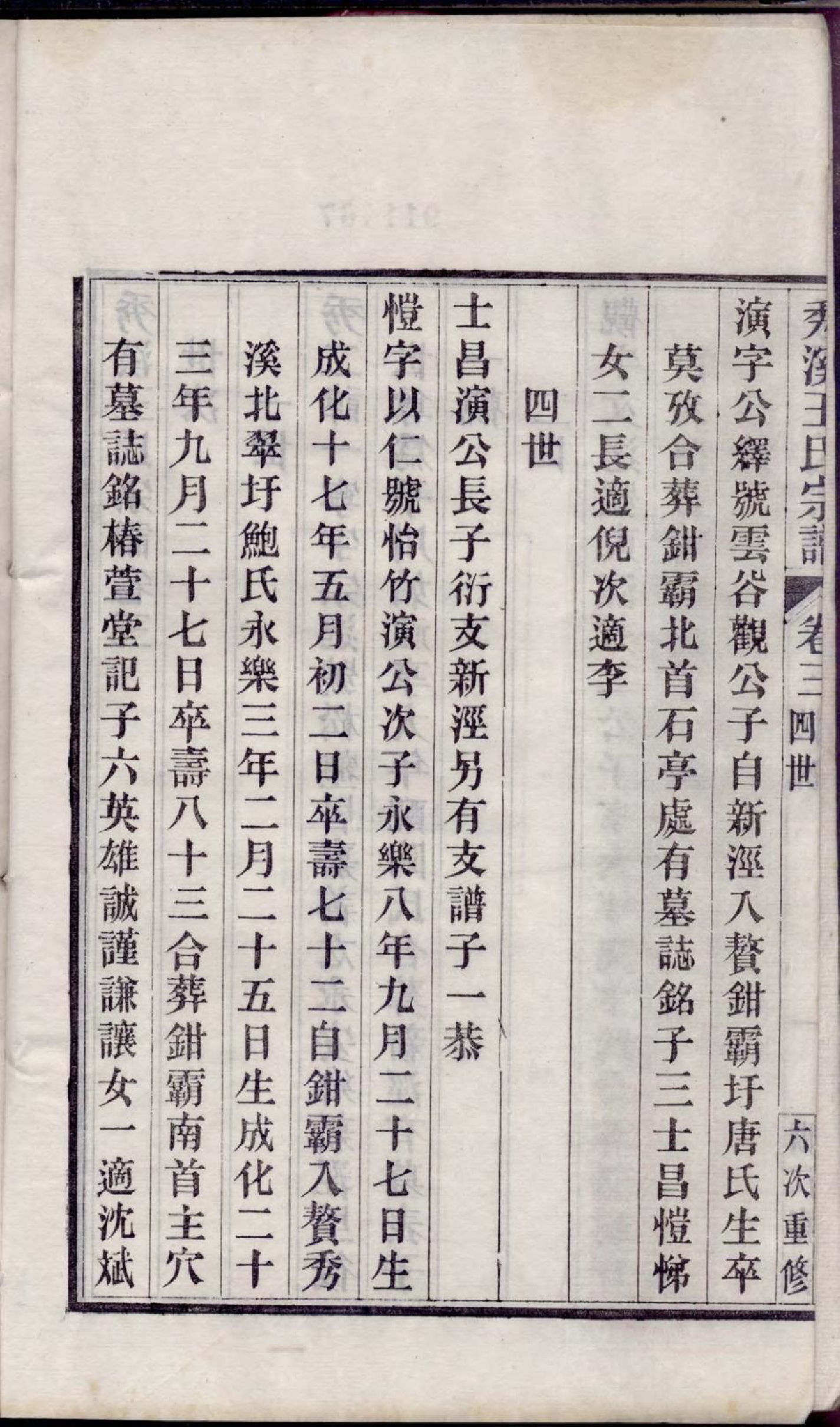 1155秀溪王氏宗谱_002_第3页