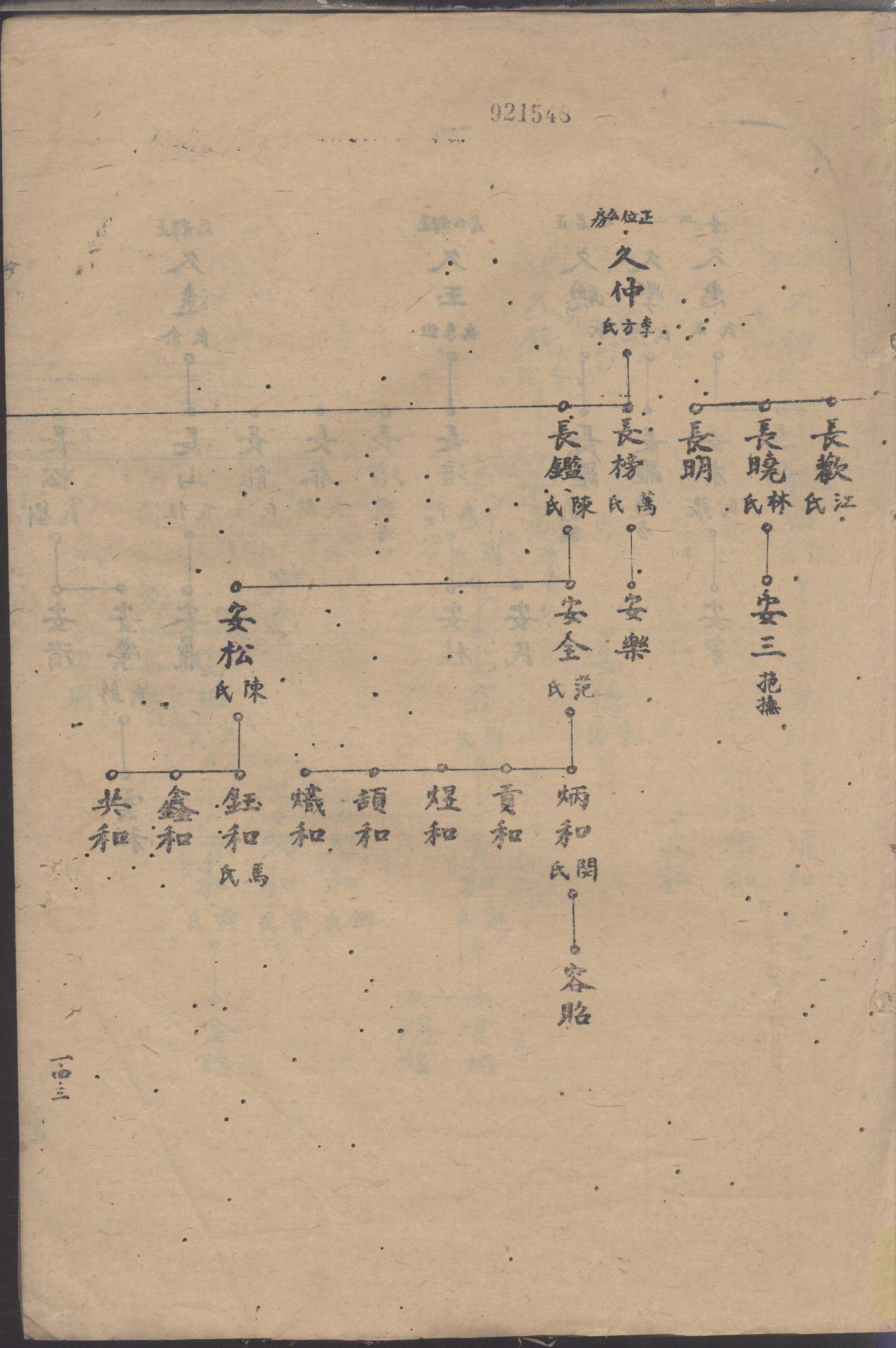 1159夏氏族谱_004_第2页