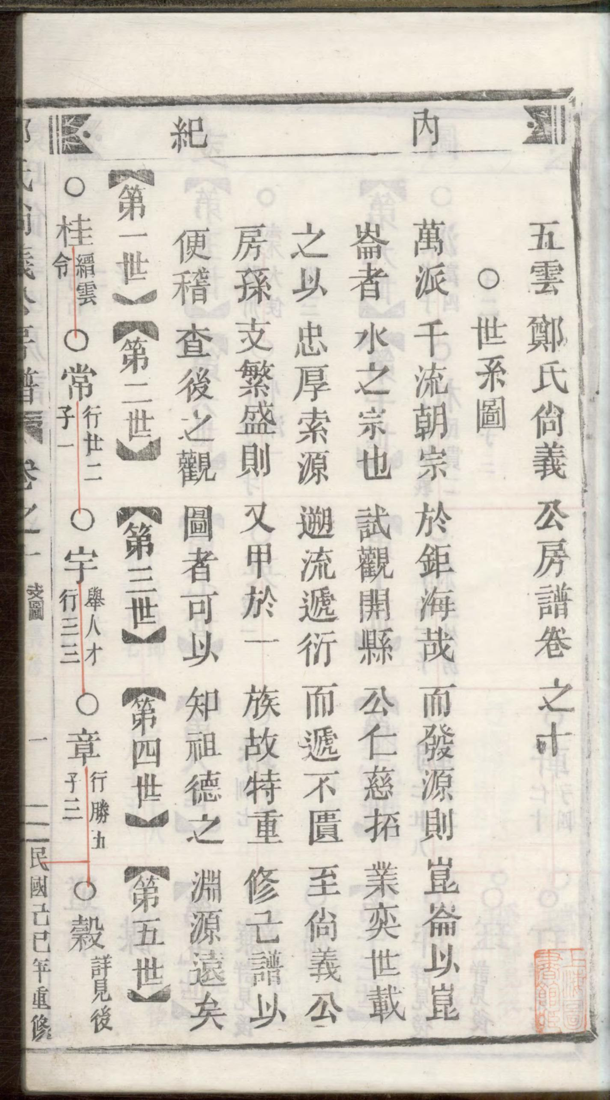 1166五云郑氏尚义公房谱_010_第3页