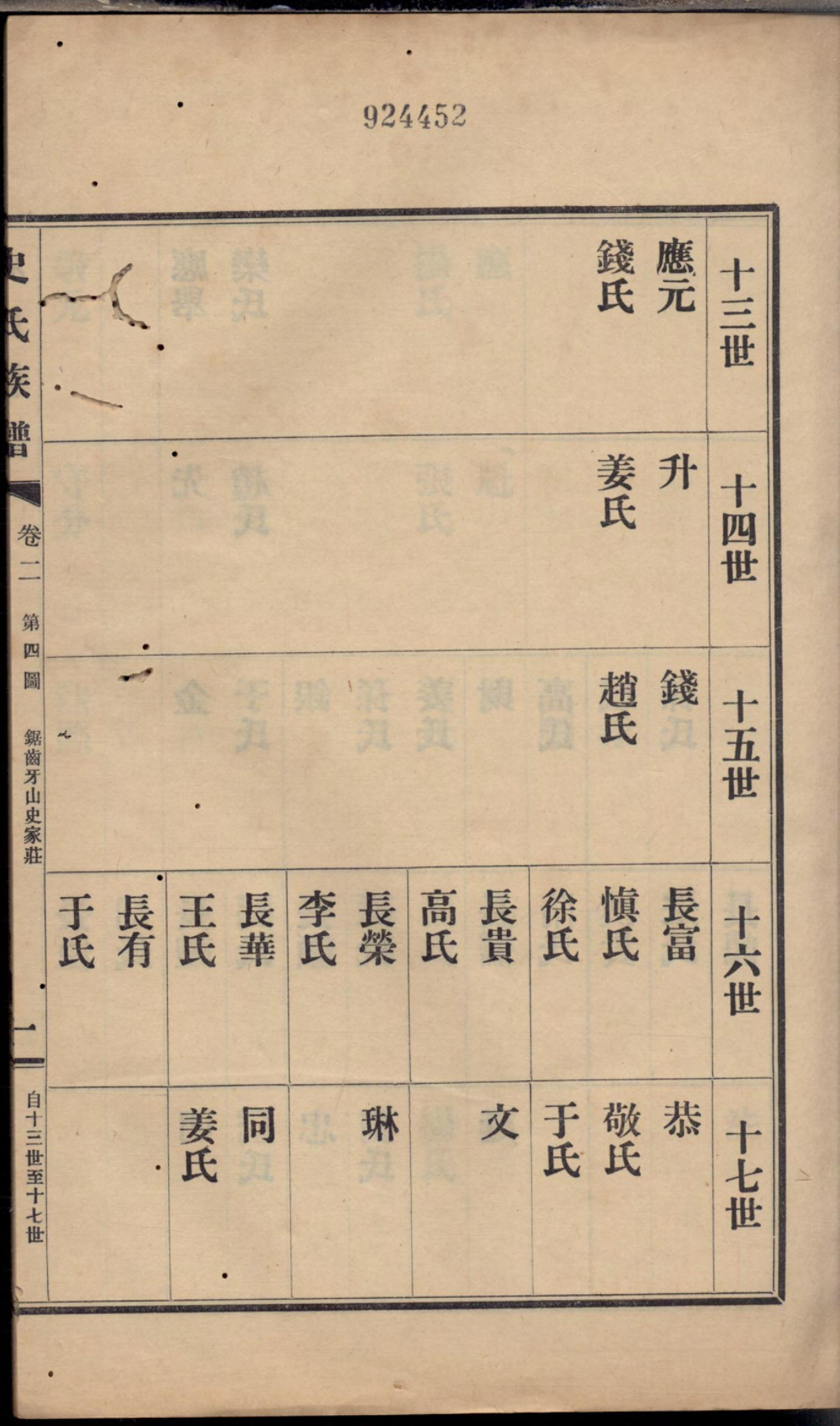 1181史氏族谱_002_第3页