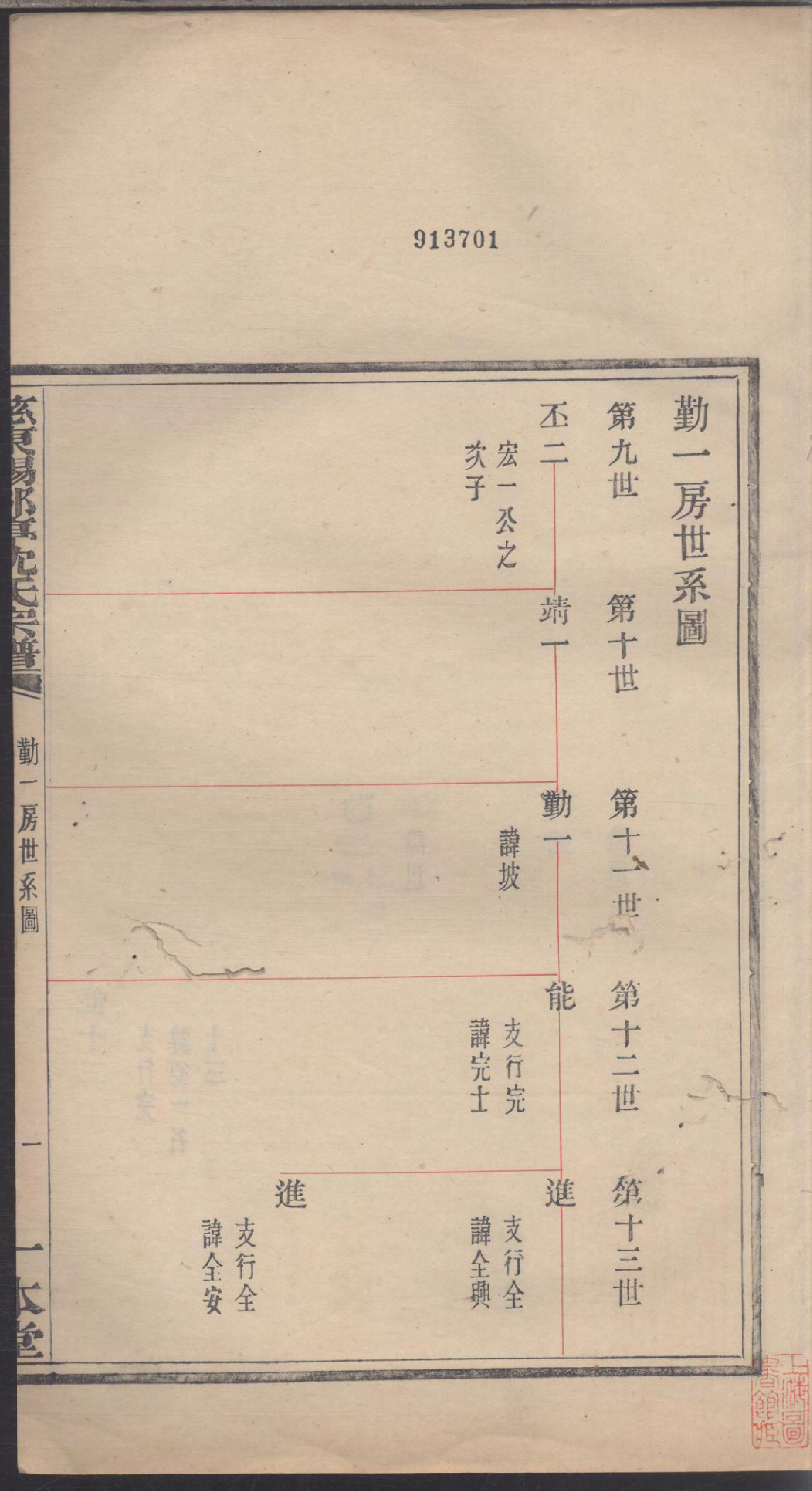 1128慈东赐亭沈氏续修宗谱_002_第3页