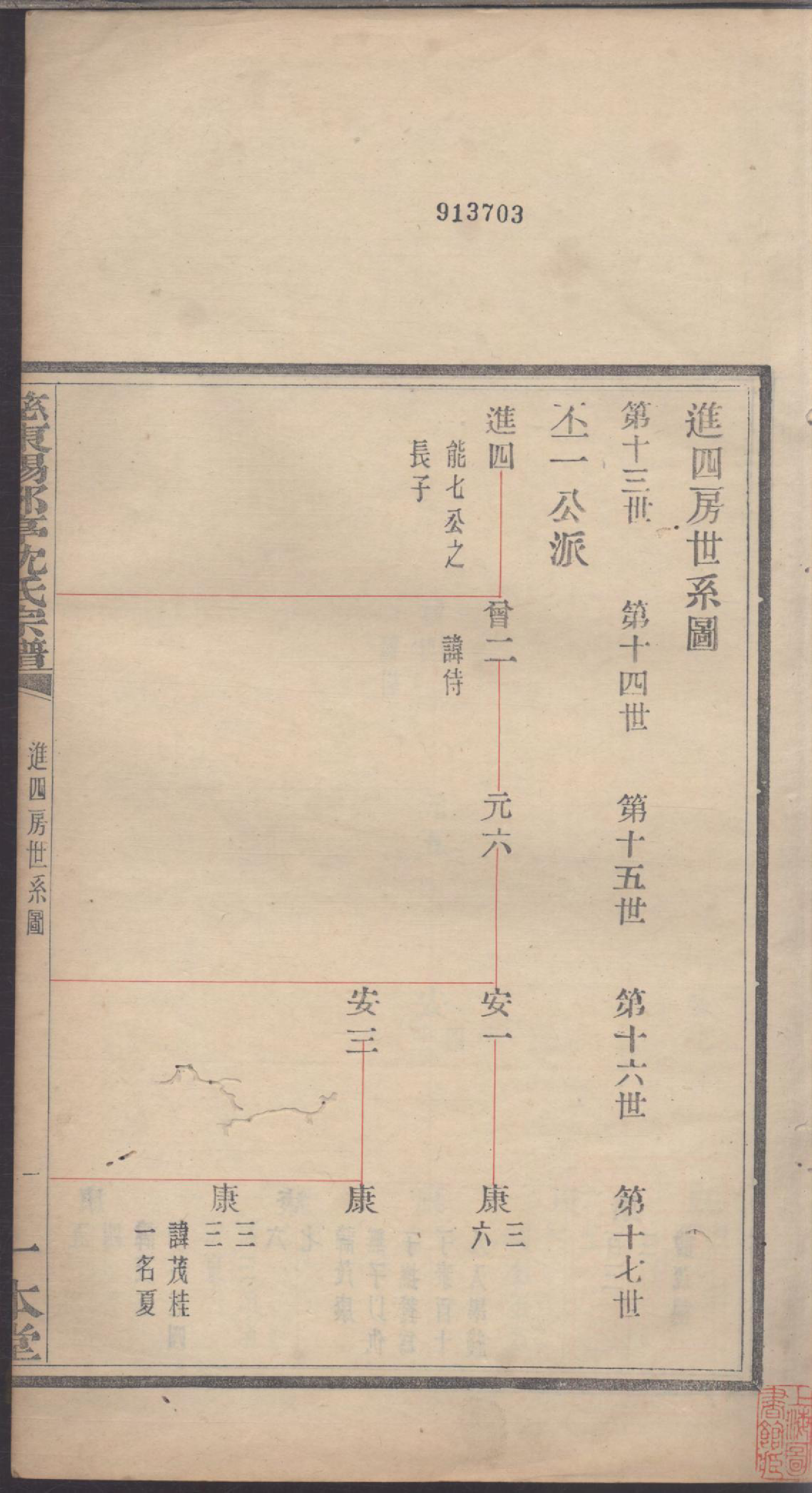 1128慈东赐亭沈氏续修宗谱_004_第3页