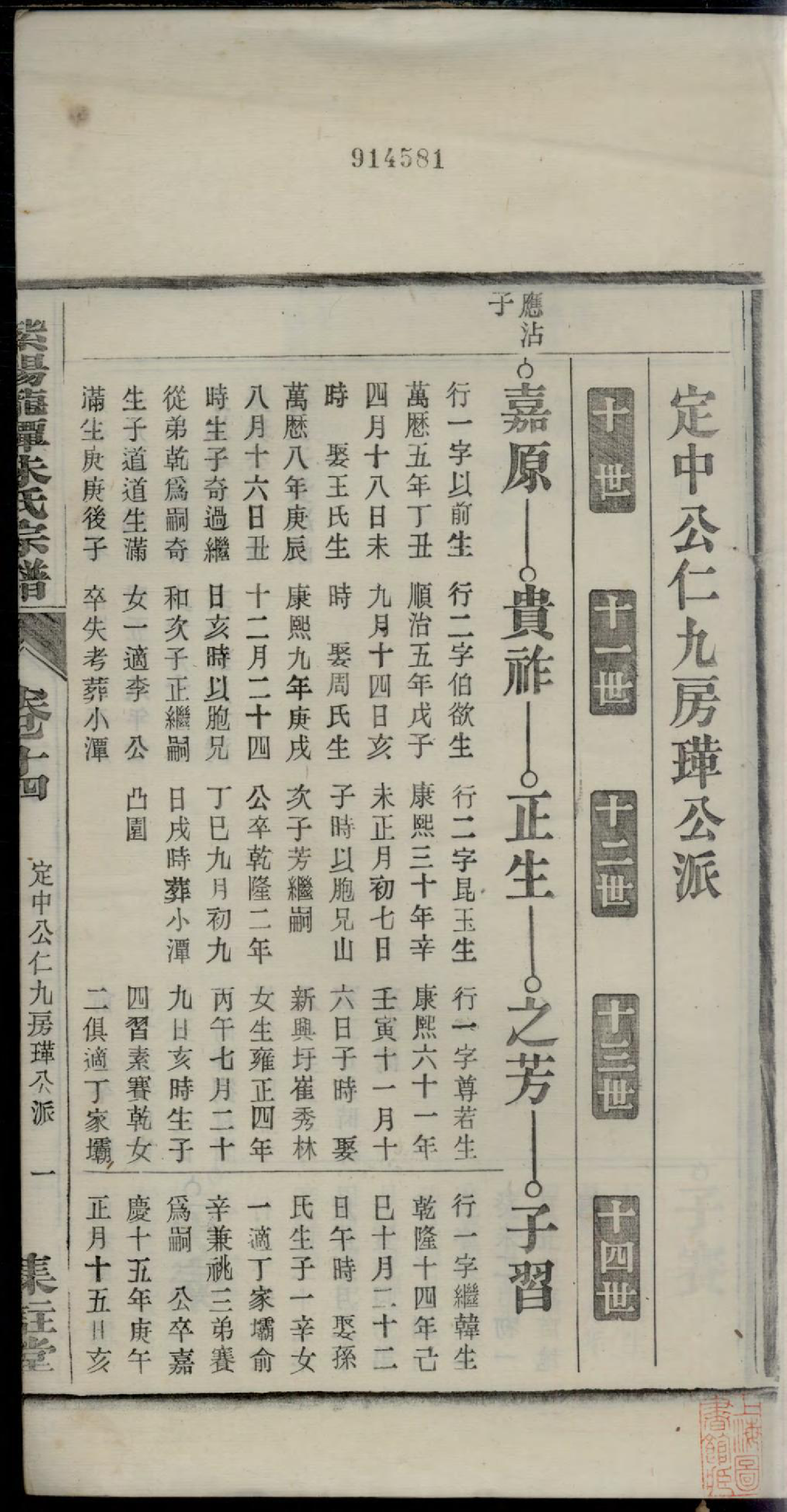 1135紫阳龙潭朱氏宗谱_013_第2页