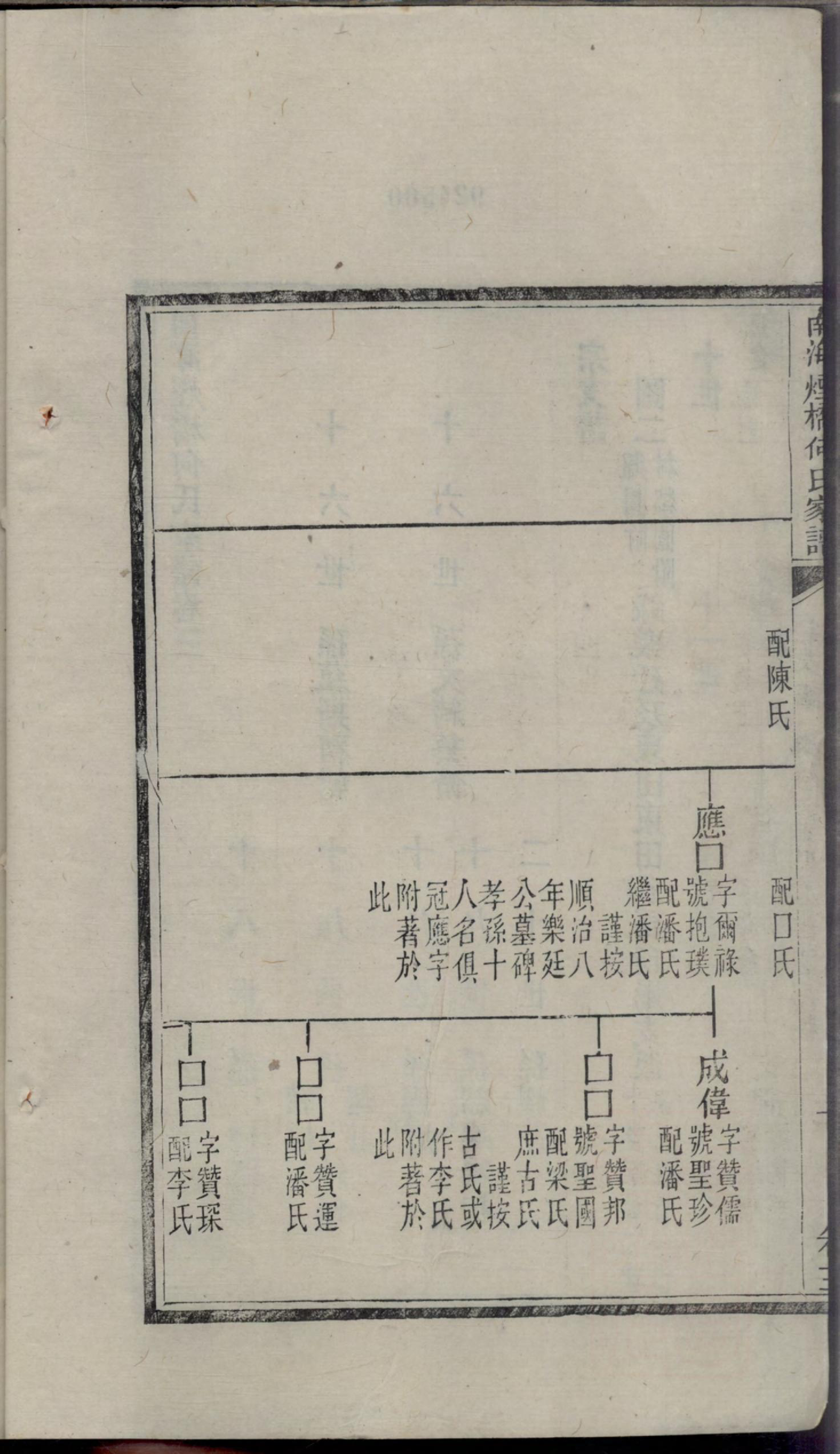 1115南海烟桥何氏家谱_003_第3页