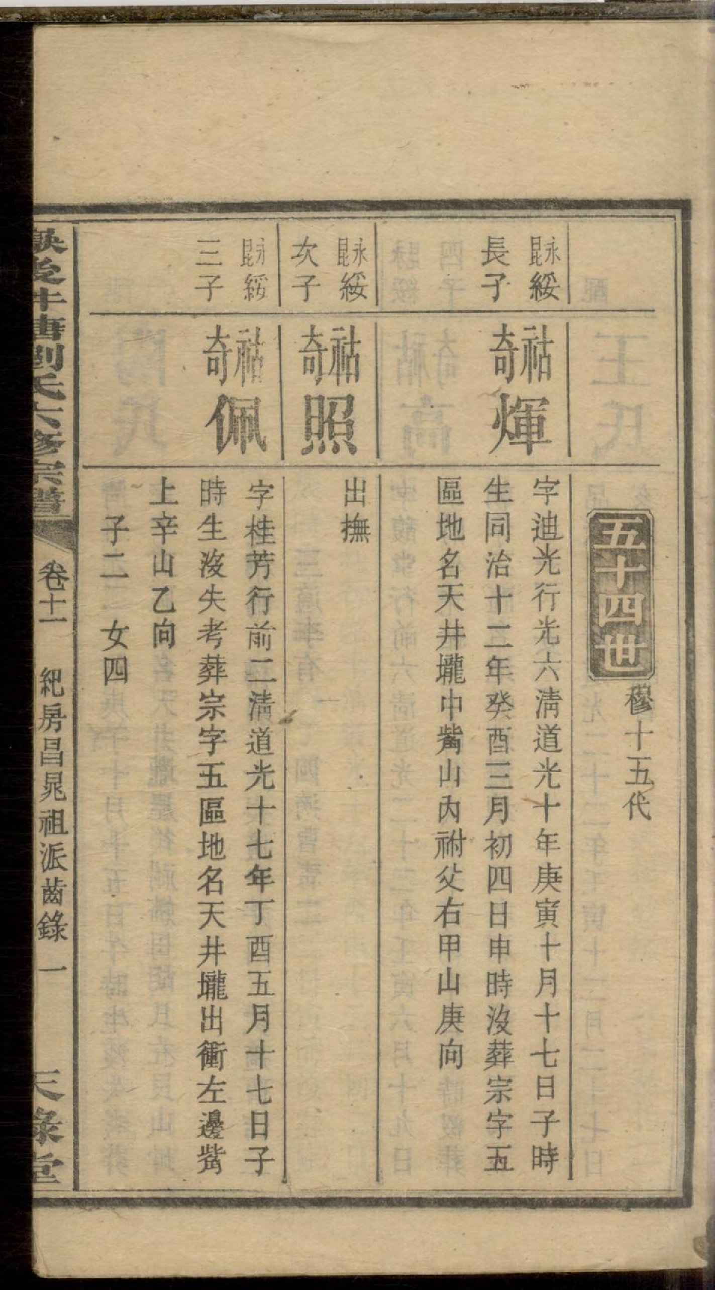 1087嶽后井塘刘氏六修宗谱_011_第3页