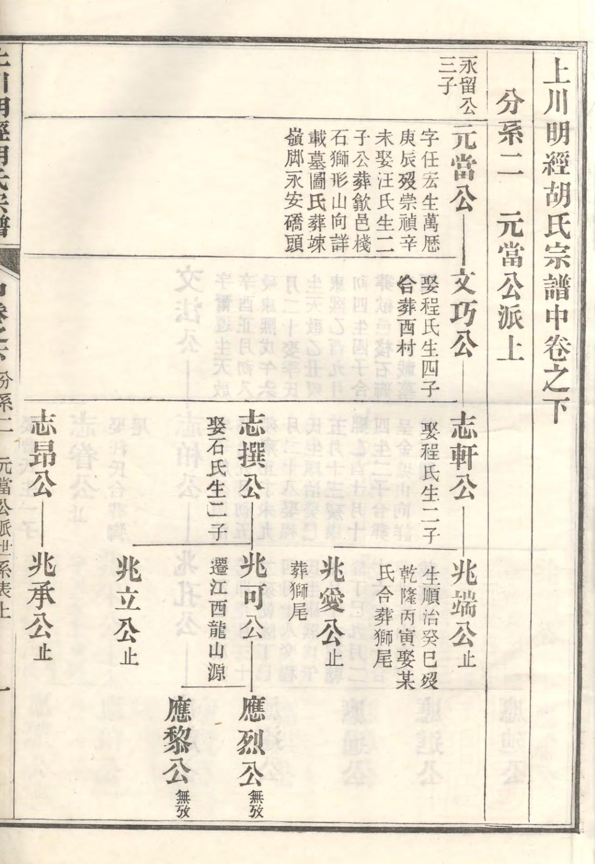 1092上川明经胡氏宗谱_003_第3页