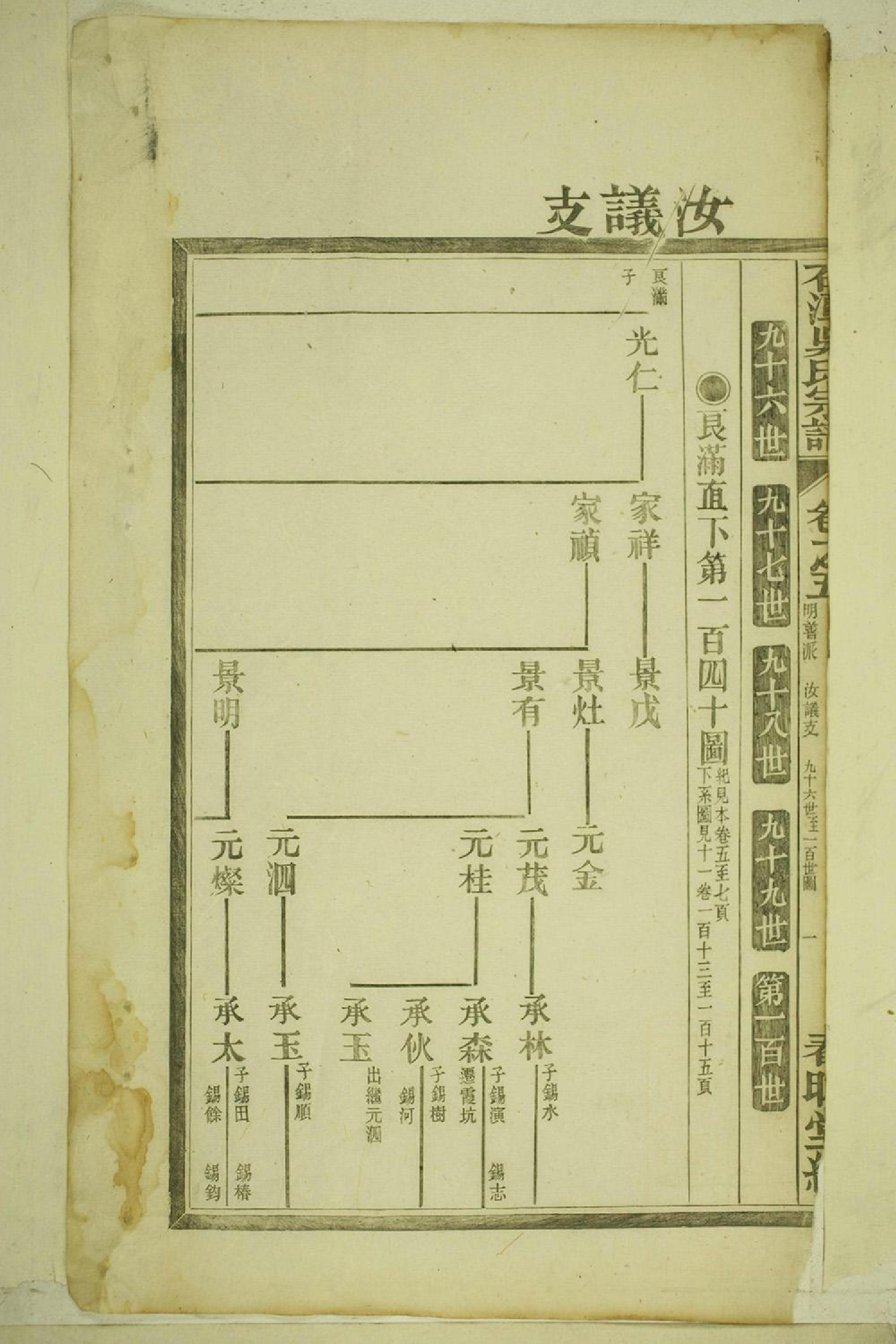 1093石潭吴氏宗谱_007_第3页