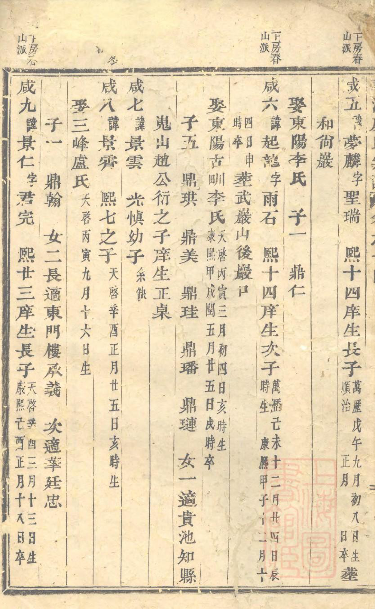 1039华溪虞氏宗谱_003_第3页