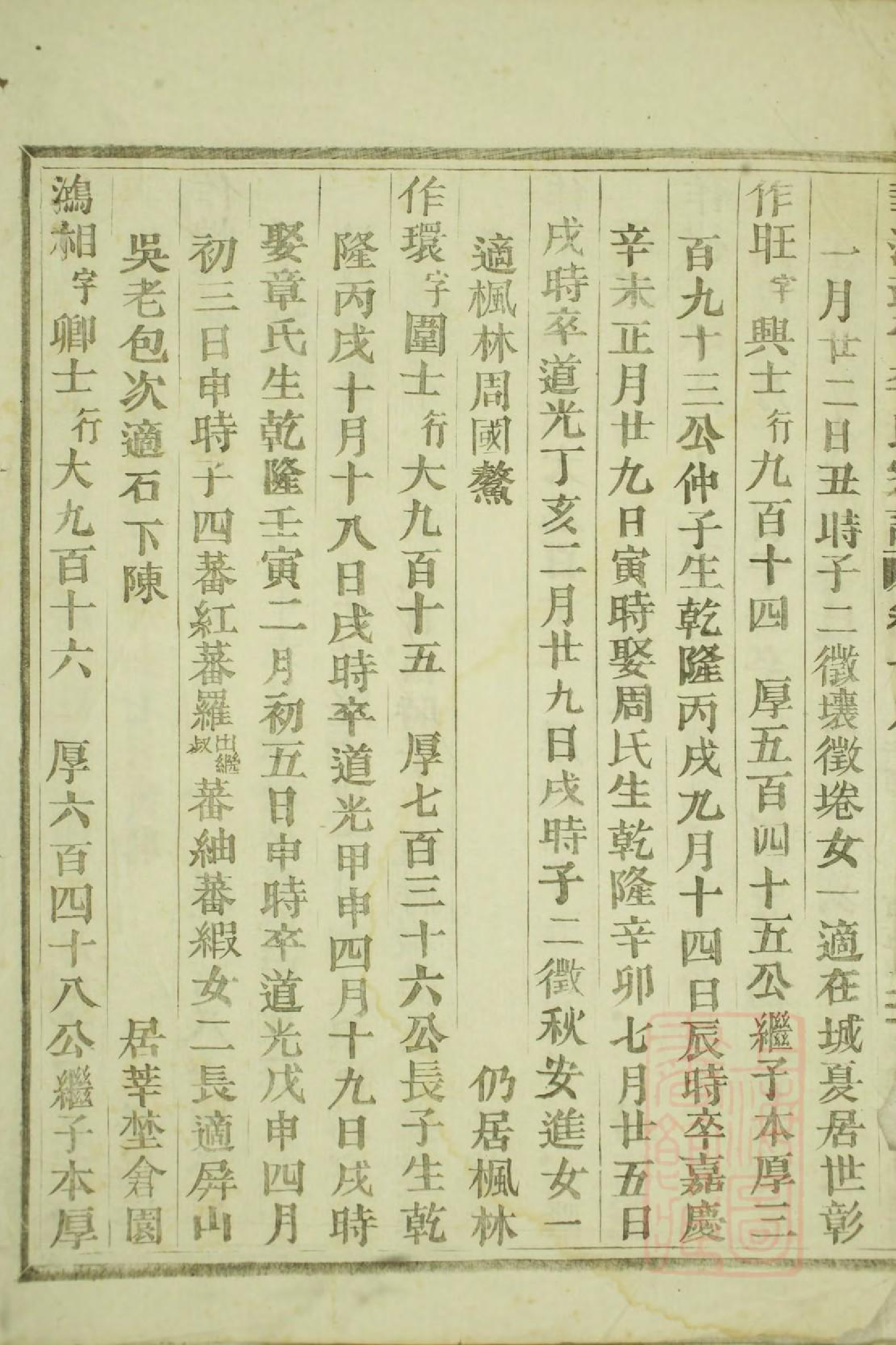 1051华溪武平李氏宗谱_002_第3页