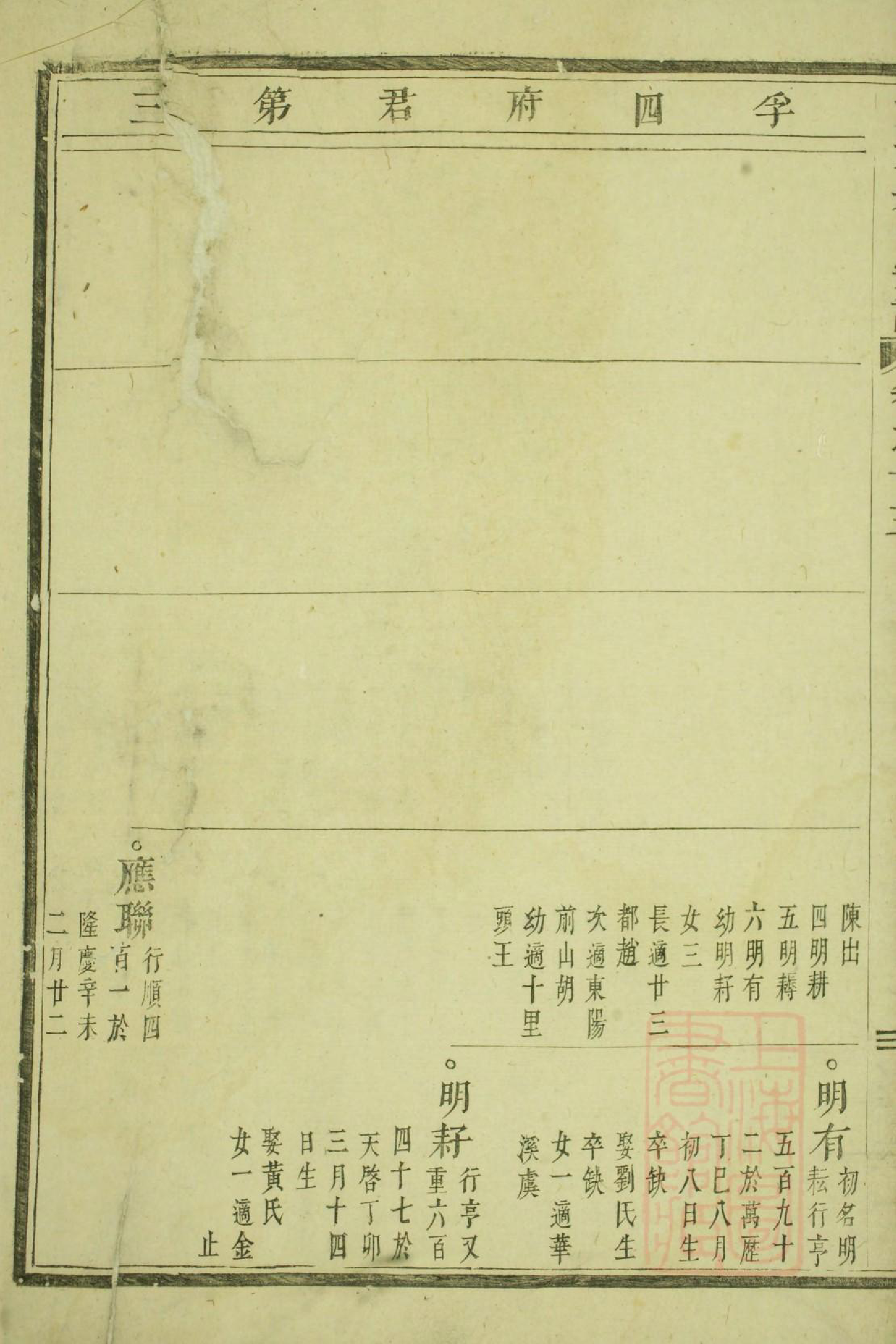 1054大元吴氏宗谱_006_第3页