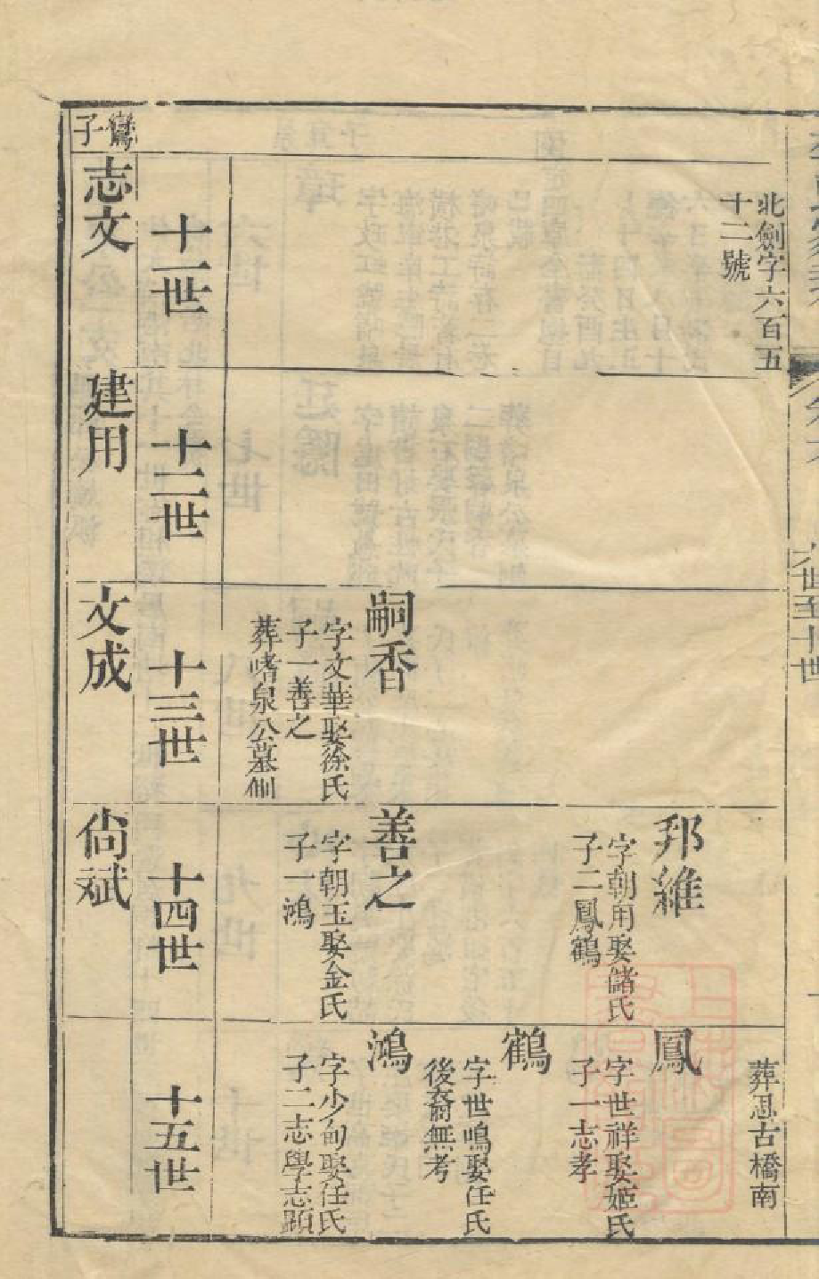 1055苞溪李氏家乘_003_第3页