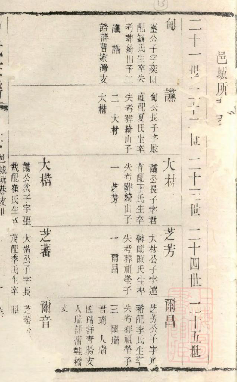 1056虞门曹氏宗谱_023_第3页