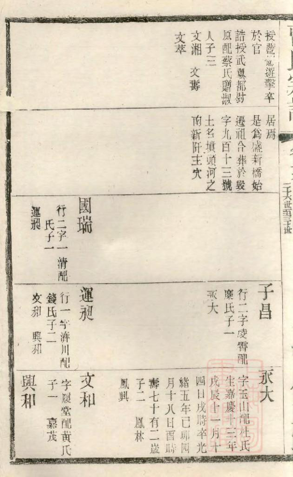 1056虞门曹氏宗谱_027_第3页