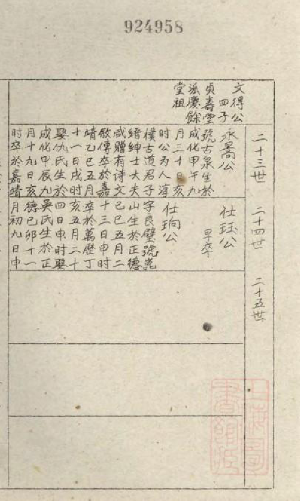 1057虬川黄氏重修宗谱_003_第3页