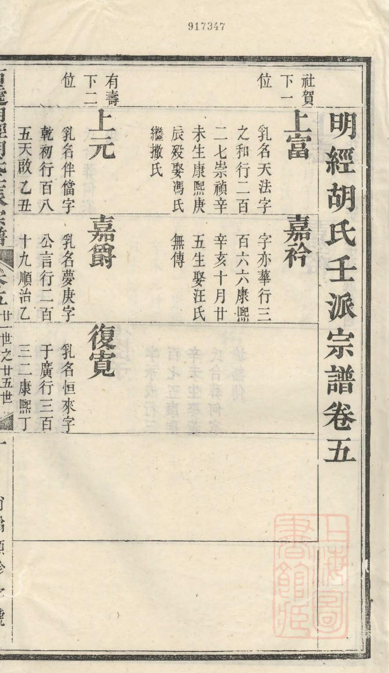 1067明经胡氏壬派宗谱_005_第3页