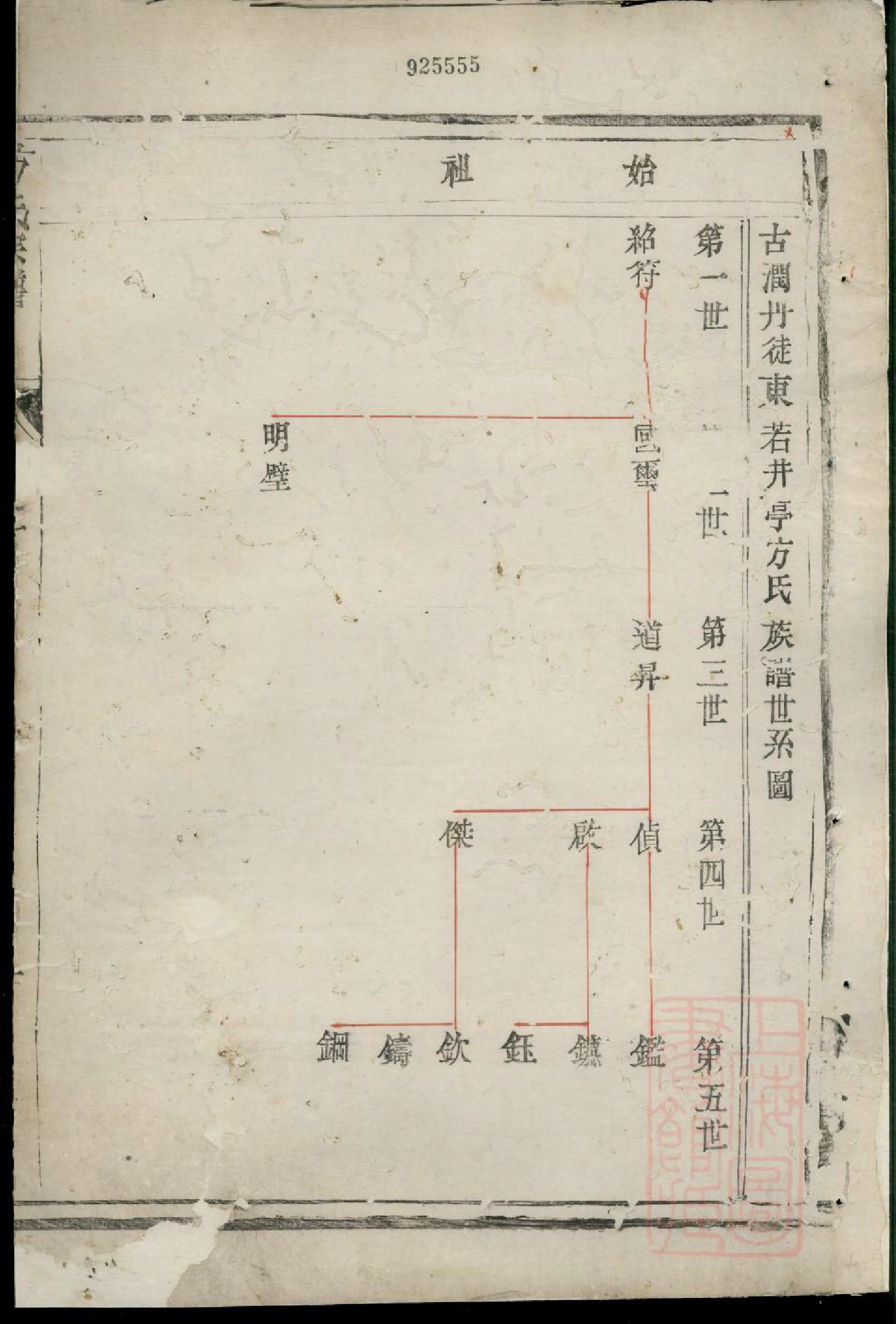 0996古润丹徒东若井亭方氏族谱_002_第2页