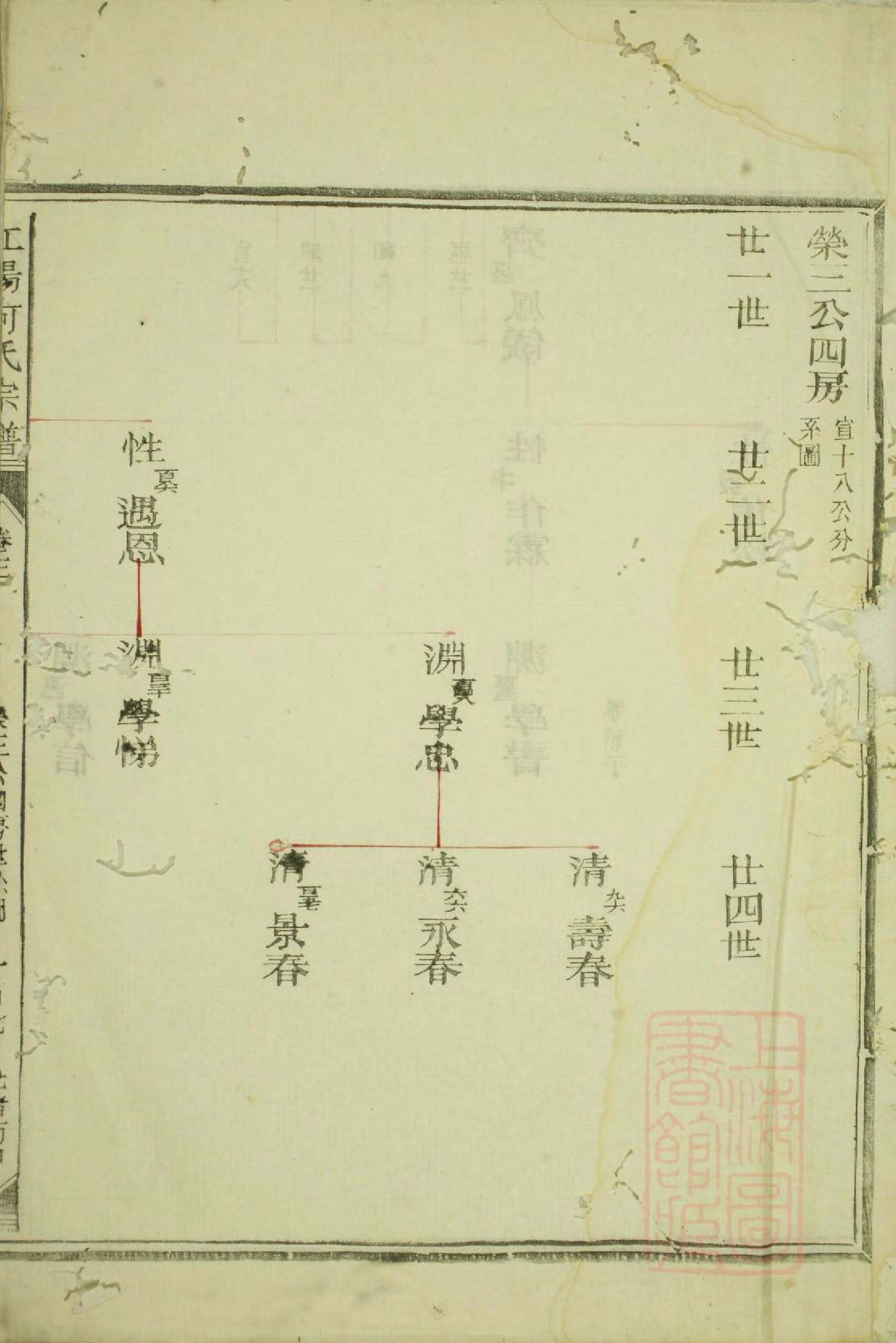 1009江阳何氏宗谱_005_第3页