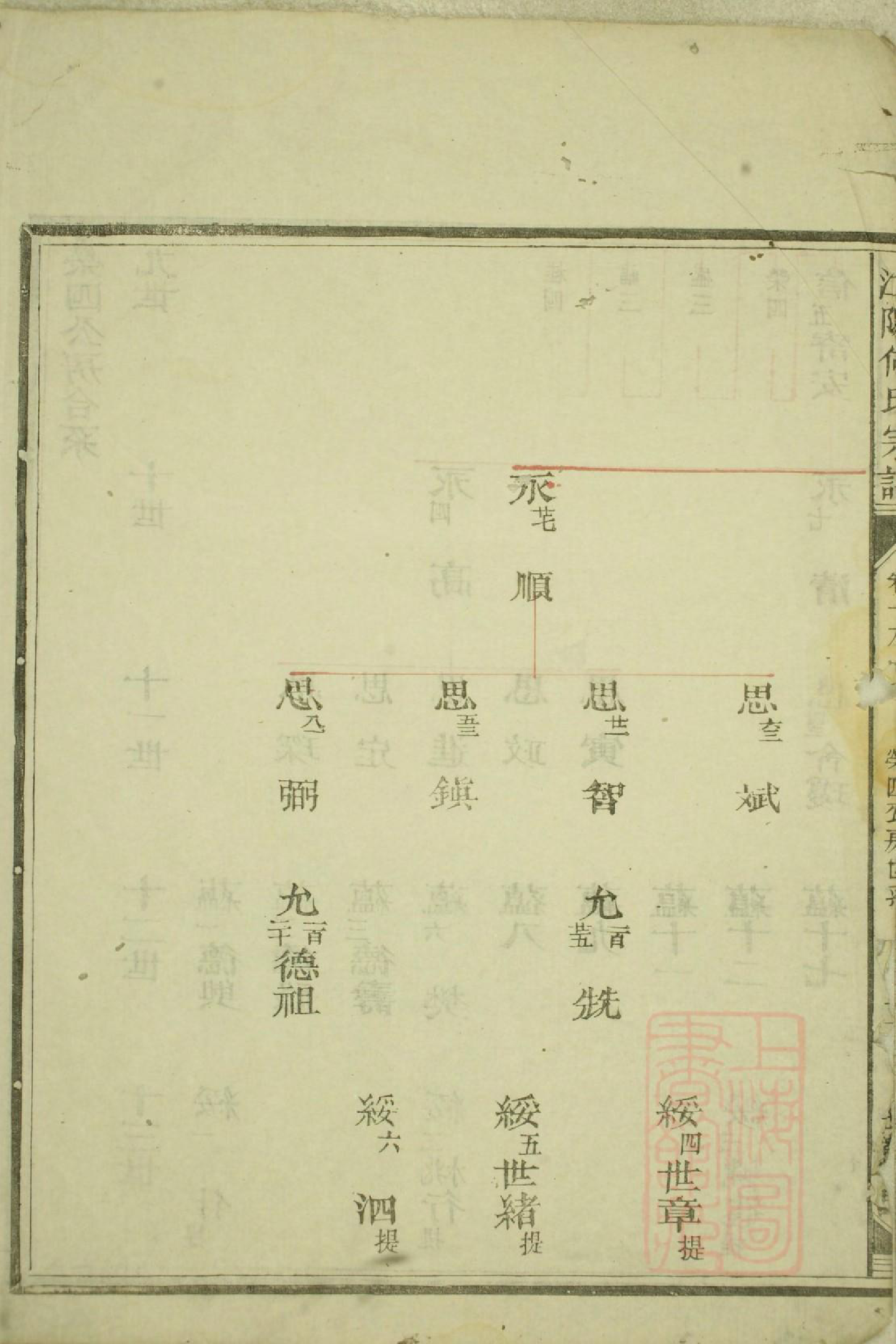 1009江阳何氏宗谱_023_第3页