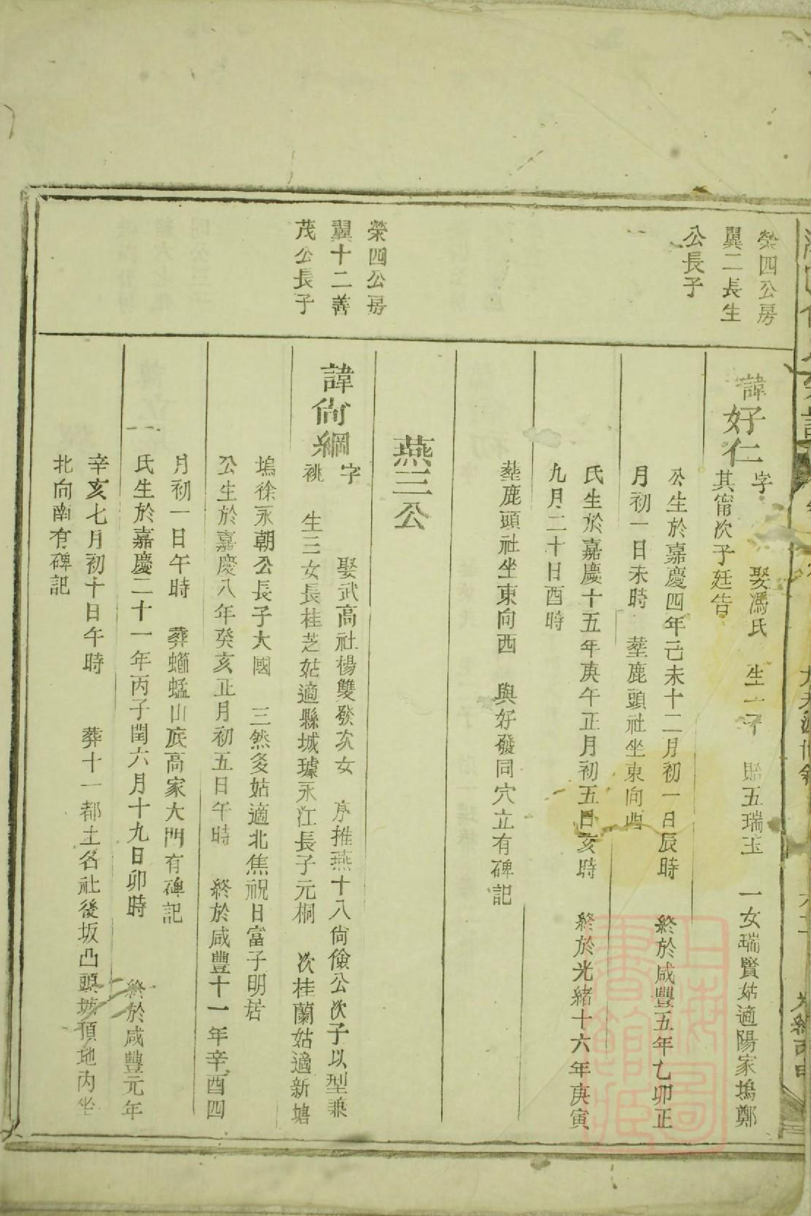 1009江阳何氏宗谱_024_第3页