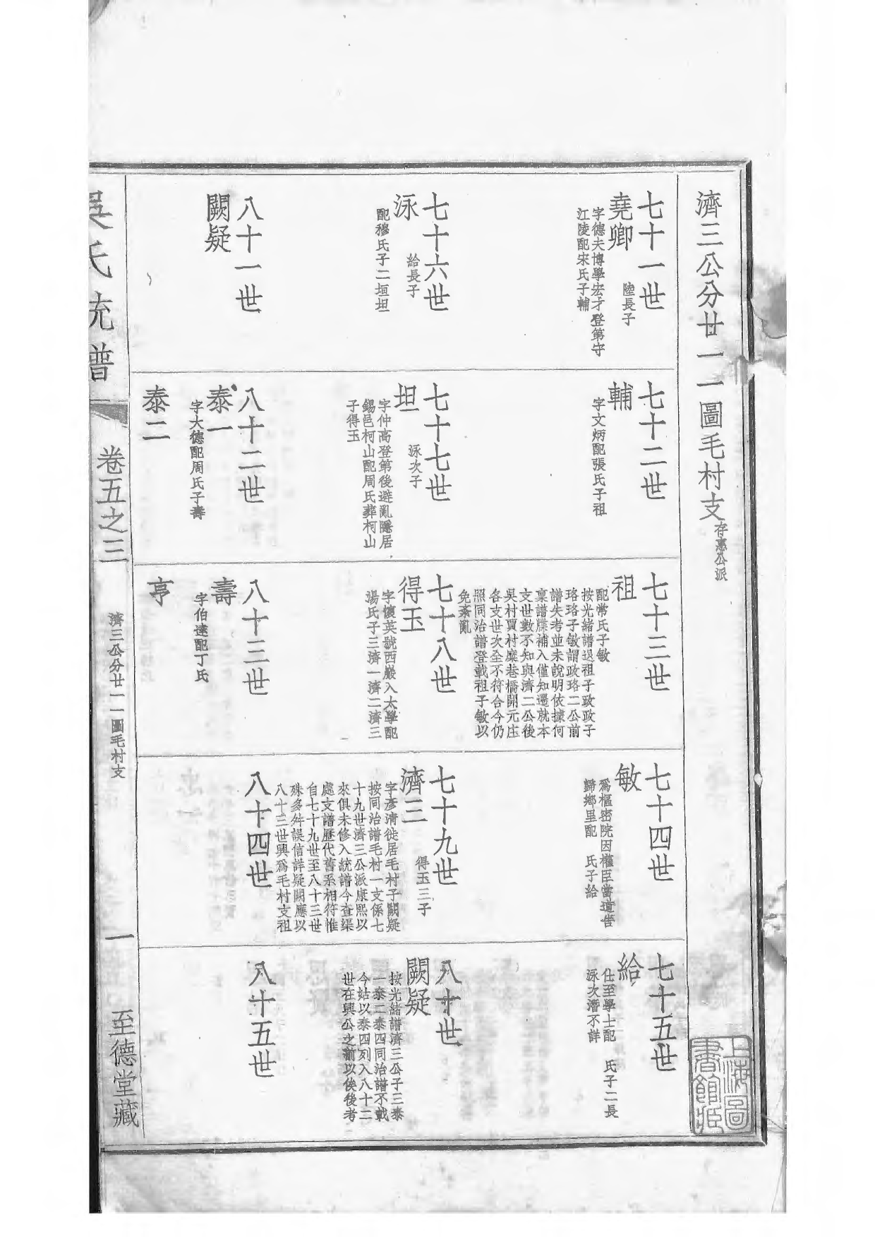 1536吴氏全国大统宗谱_037_第3页