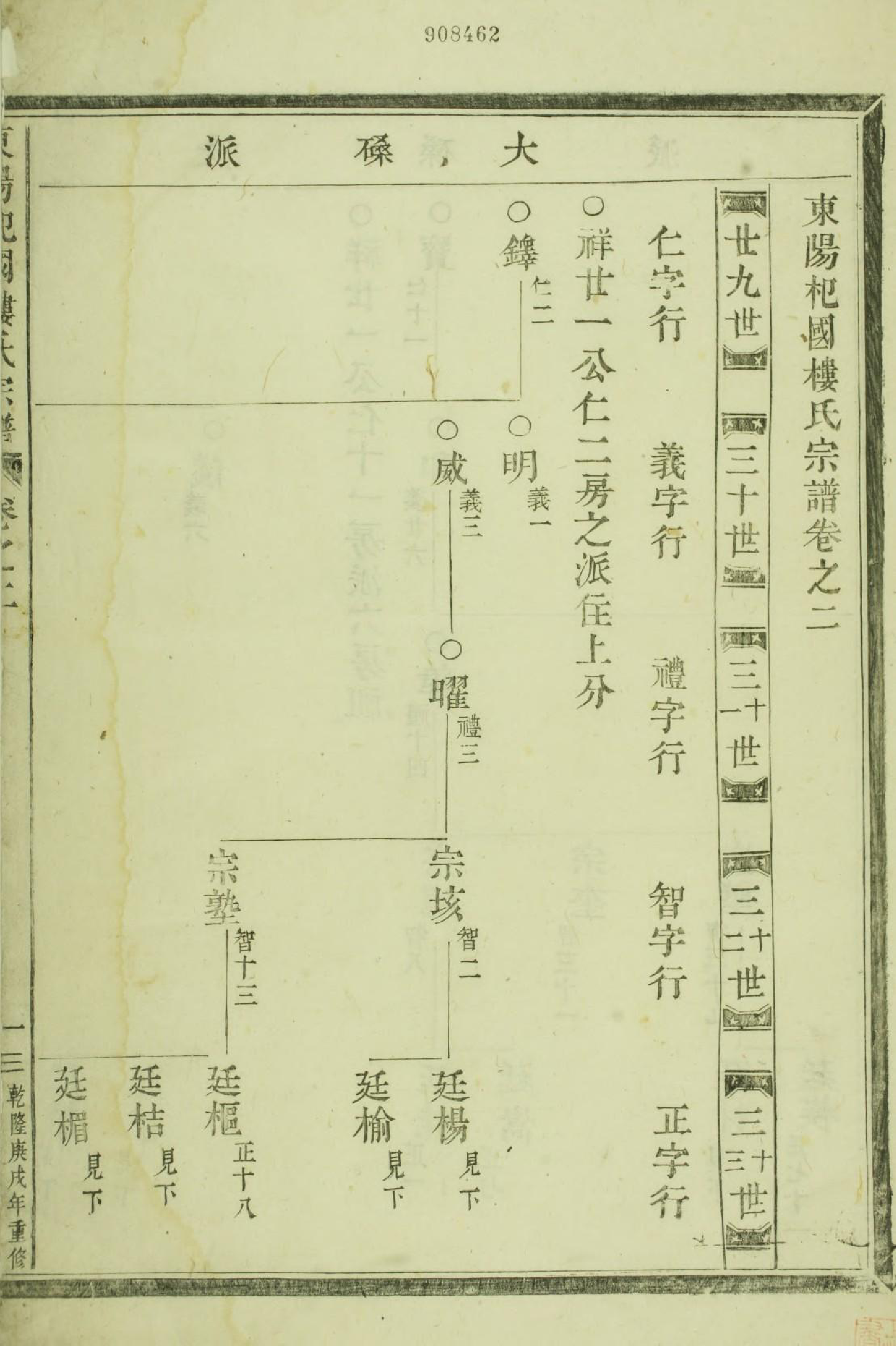 1555东阳癓国楼氏宗谱_002_第3页