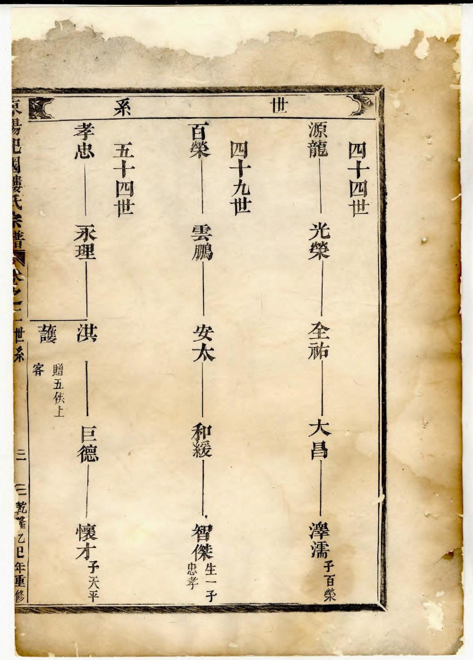 1556东阳癓国楼氏宗谱_002_第3页