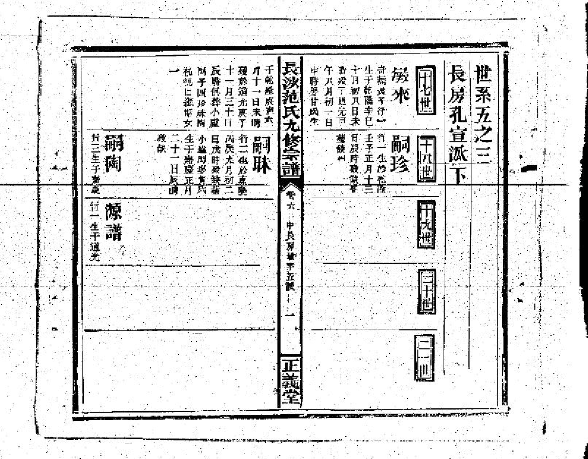 2254范氏九修宗谱_006_第2页