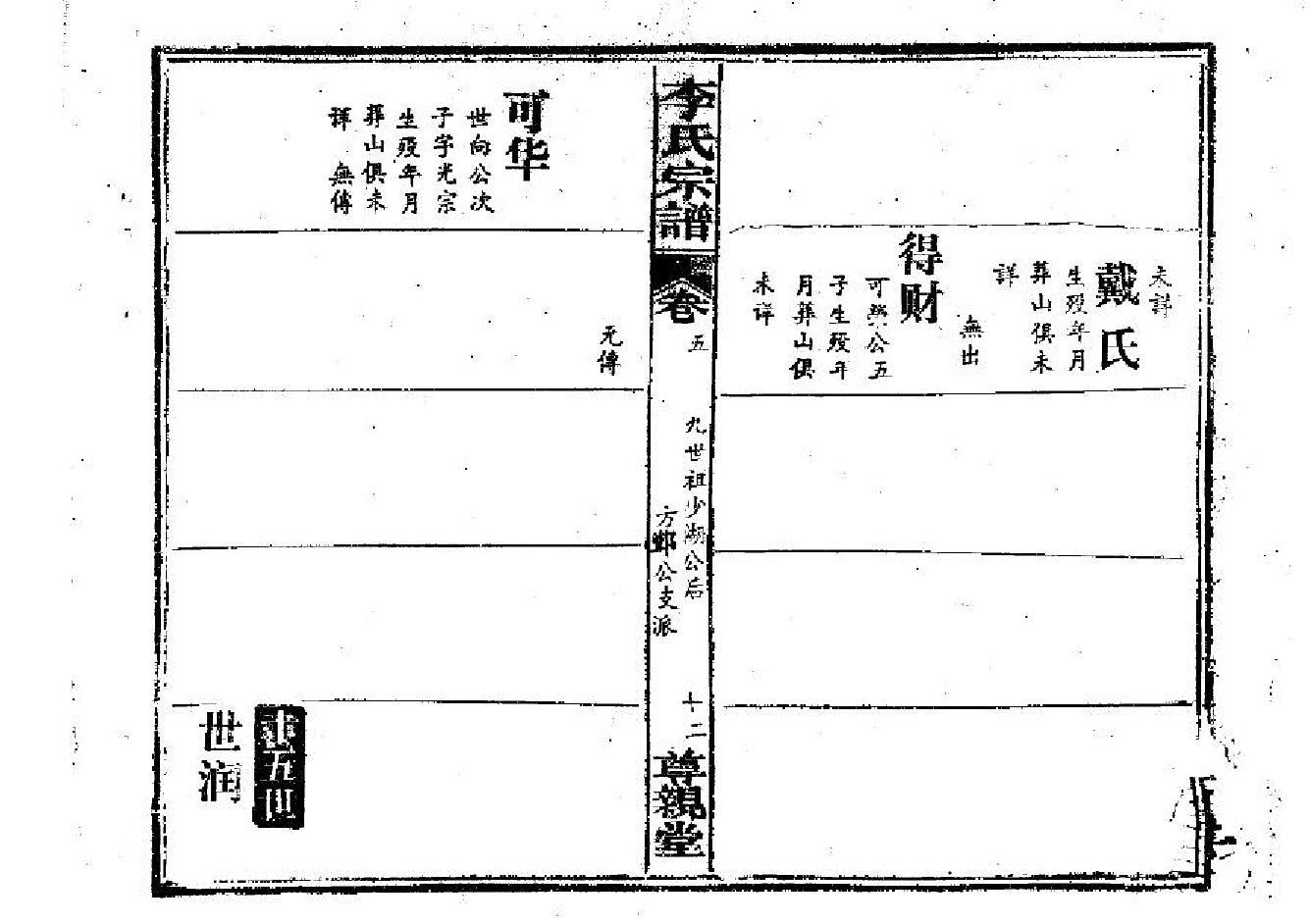 2258李氏宗譜（片卷号：11_4-14_1）_002_第3页