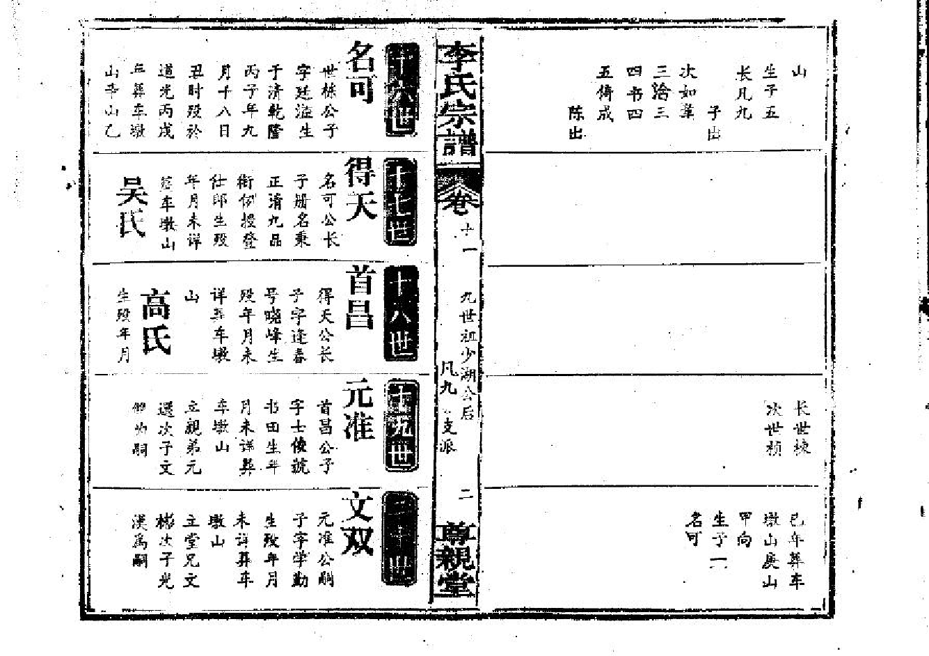 2258李氏宗譜（片卷号：11_4-14_1）_004_第3页