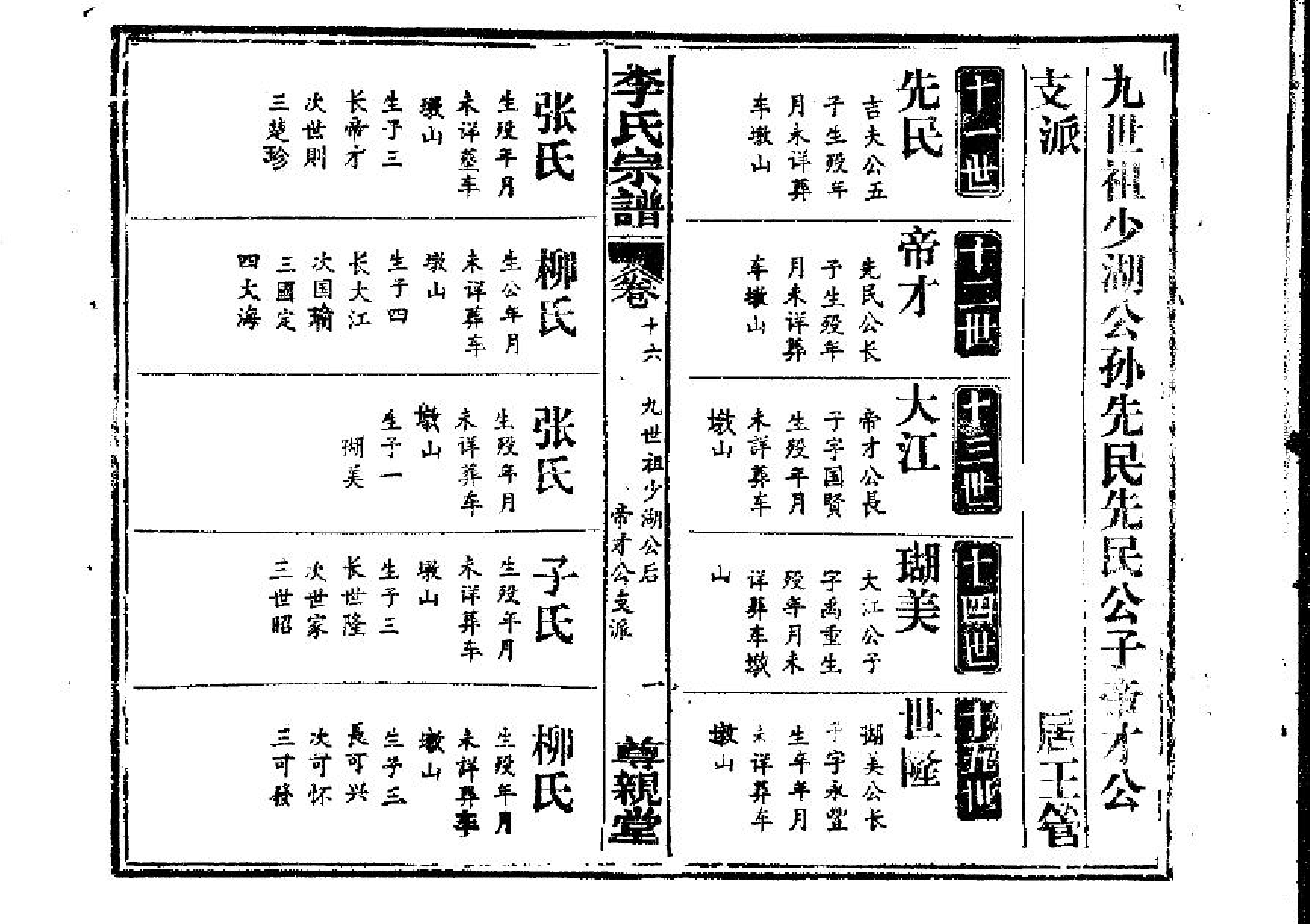 2258李氏宗譜（片卷号：11_4-14_1）_005_第2页