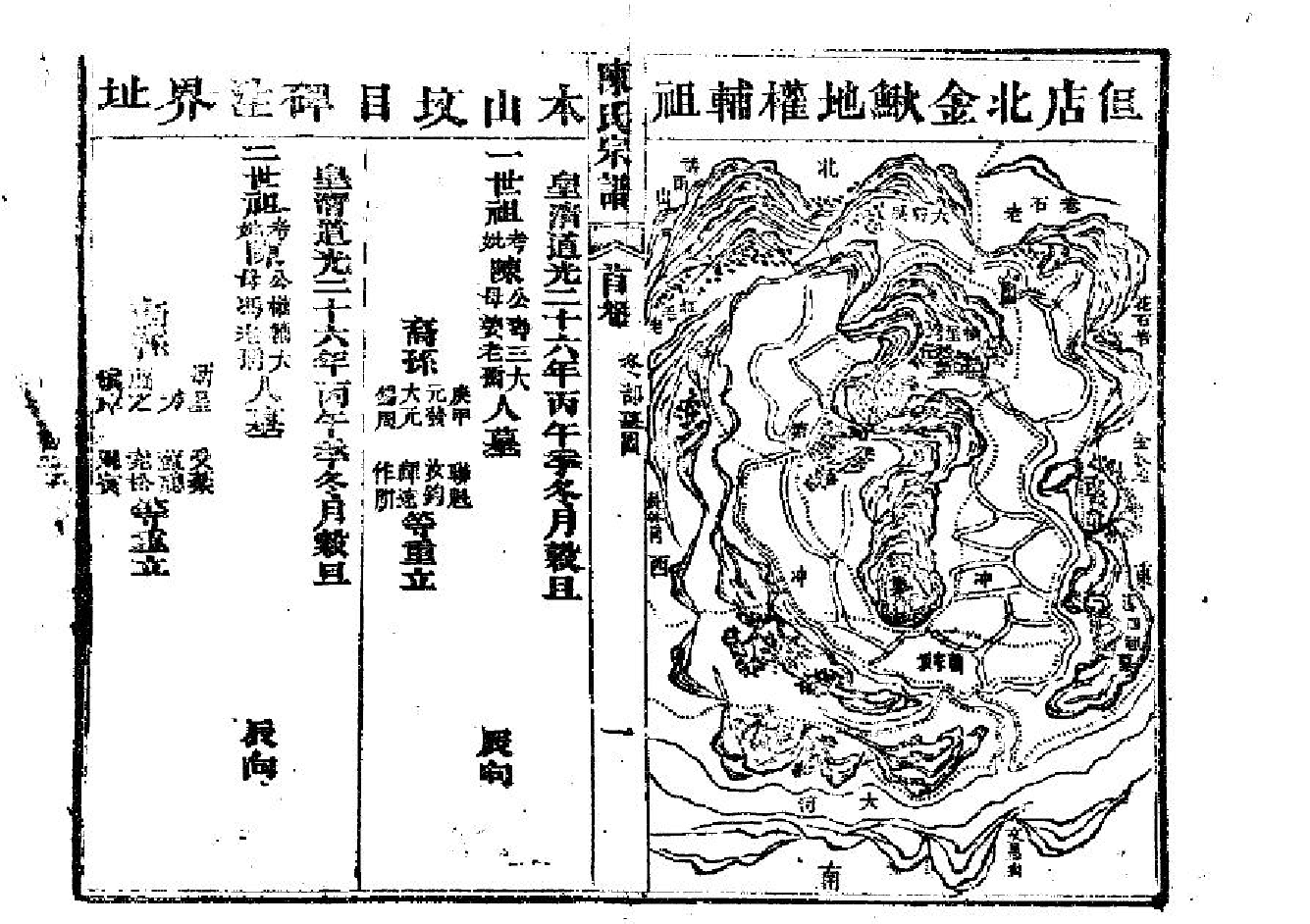 2261陳氏宗譜（片卷号：19_2-21_1）_002_第2页