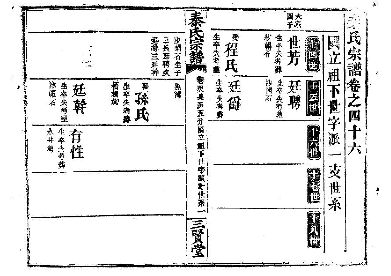 2262秦氏宗譜（片卷号：2_2-5_1）_010_第2页