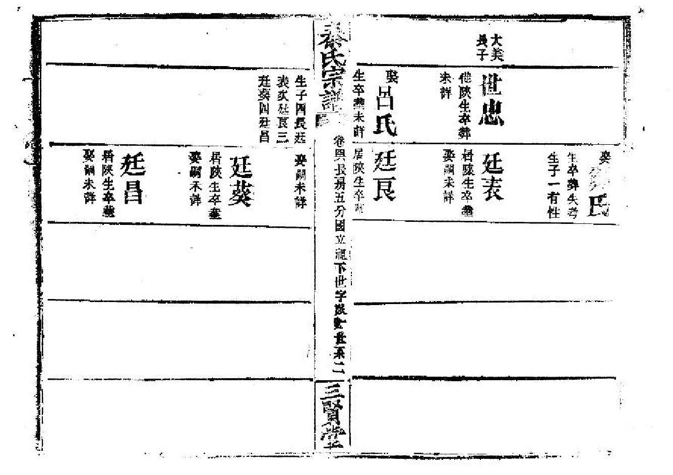 2262秦氏宗譜（片卷号：2_2-5_1）_010_第3页