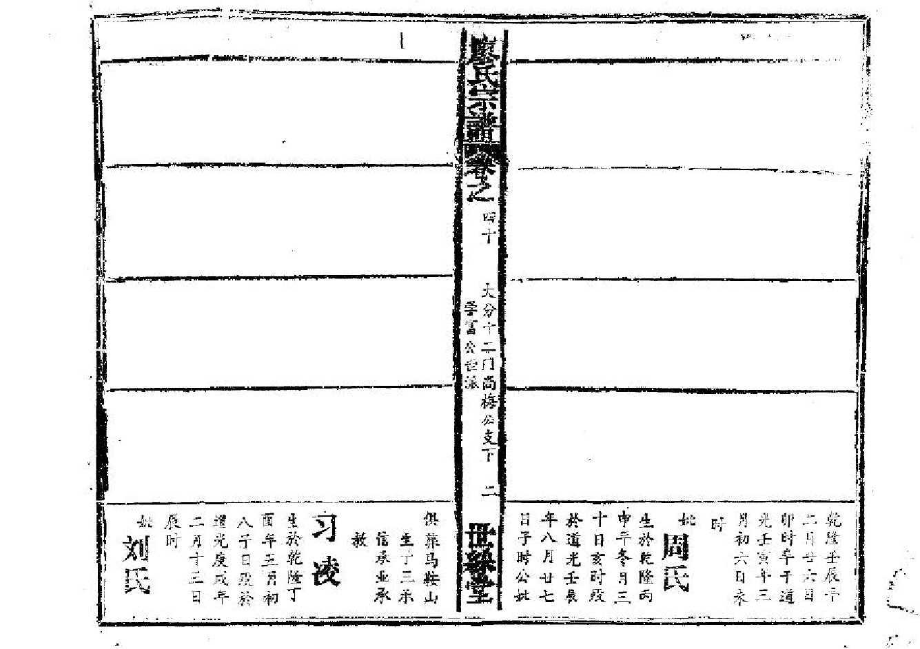 2266廖氏宗譜（片卷号：14_2-18_1）_007_第3页