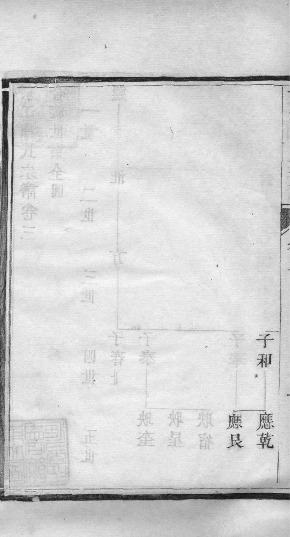 2207[江苏镇江]京江柳氏宗谱_002_第3页