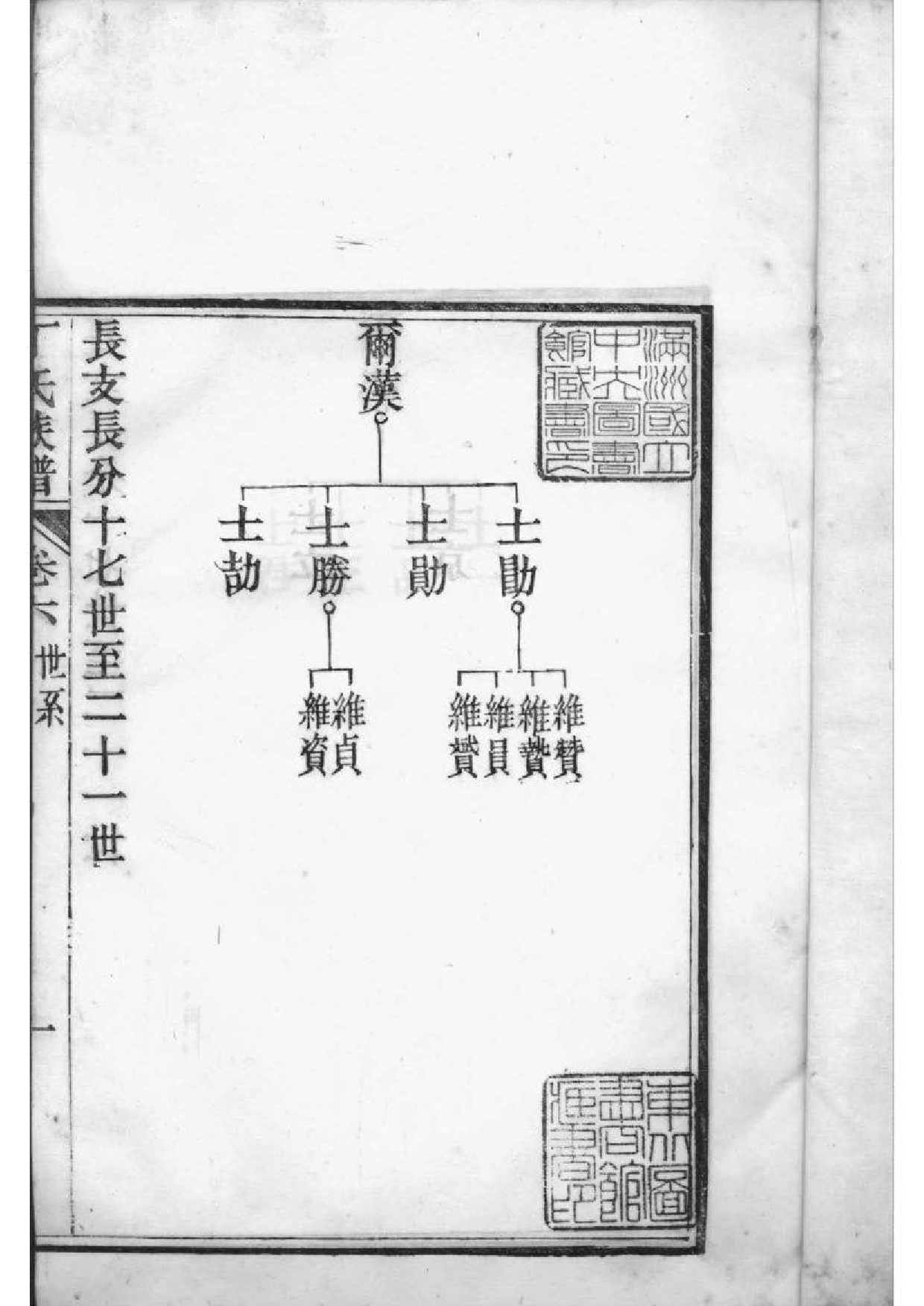 2210[山东龙口]丁氏族谱_006_第2页