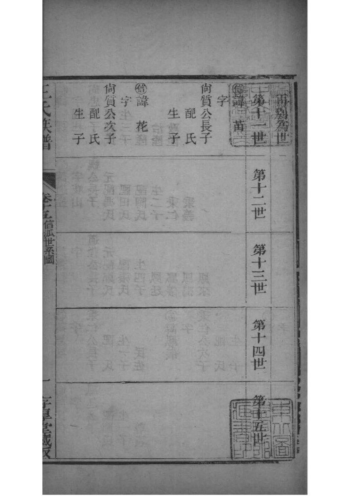 2214[山西灵石]王氏族谱_015_第2页