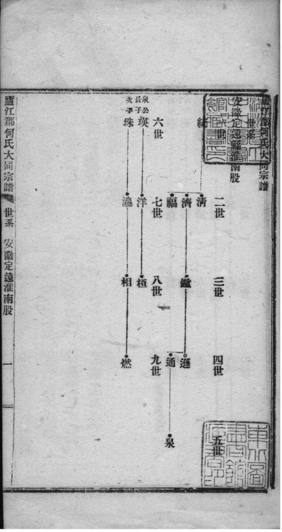 2173[全国]庐江郡何氏大同宗谱_004_第3页