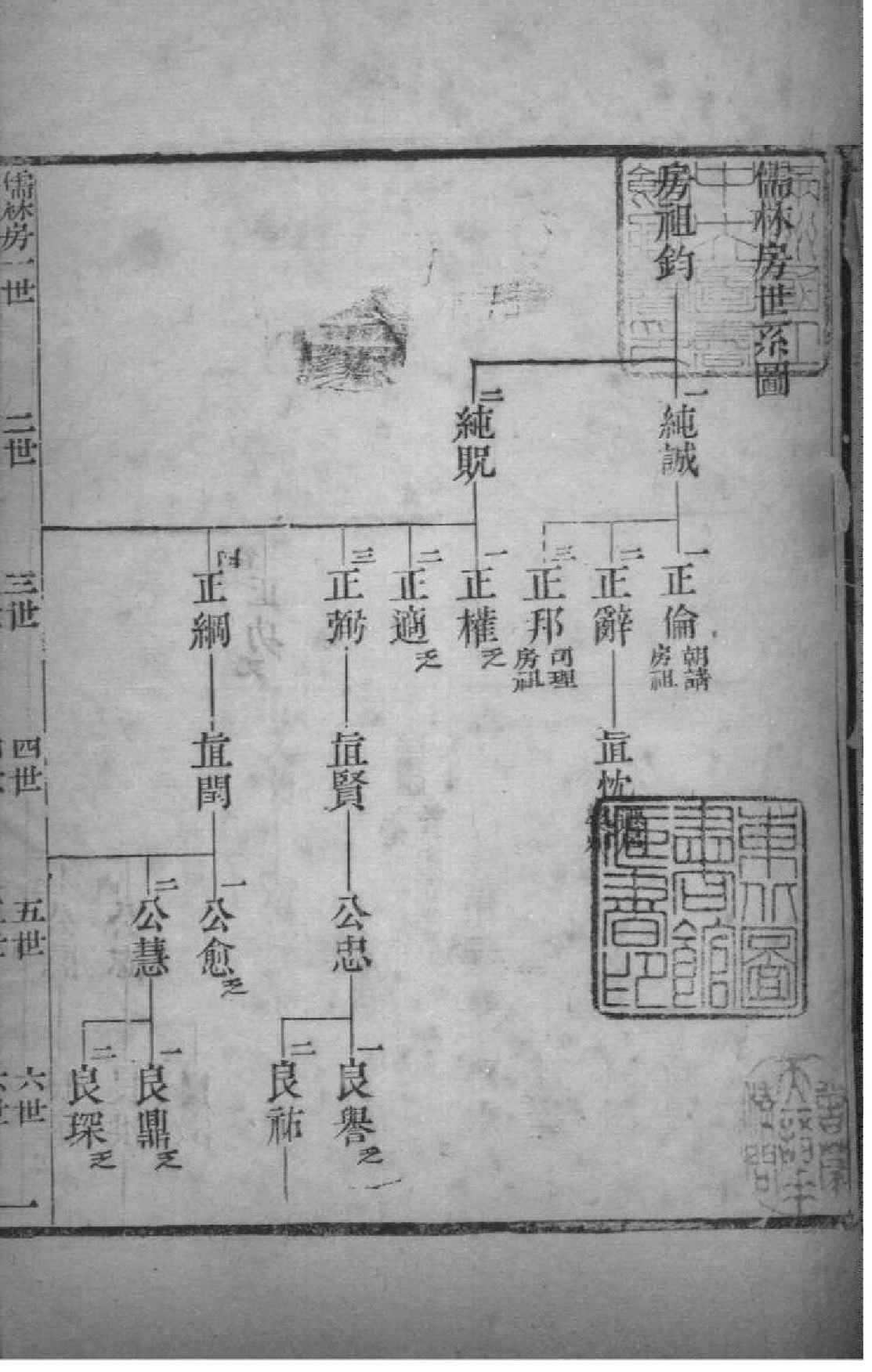 2092[江苏苏州]范氏家乘_030_第2页