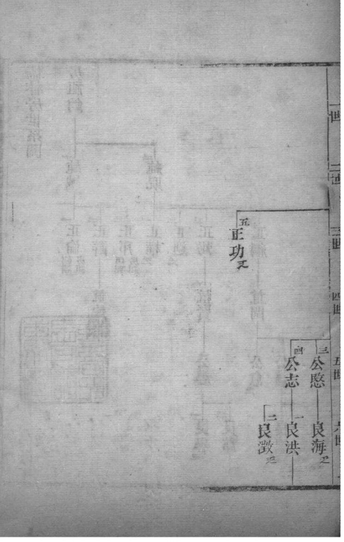 2092[江苏苏州]范氏家乘_030_第3页