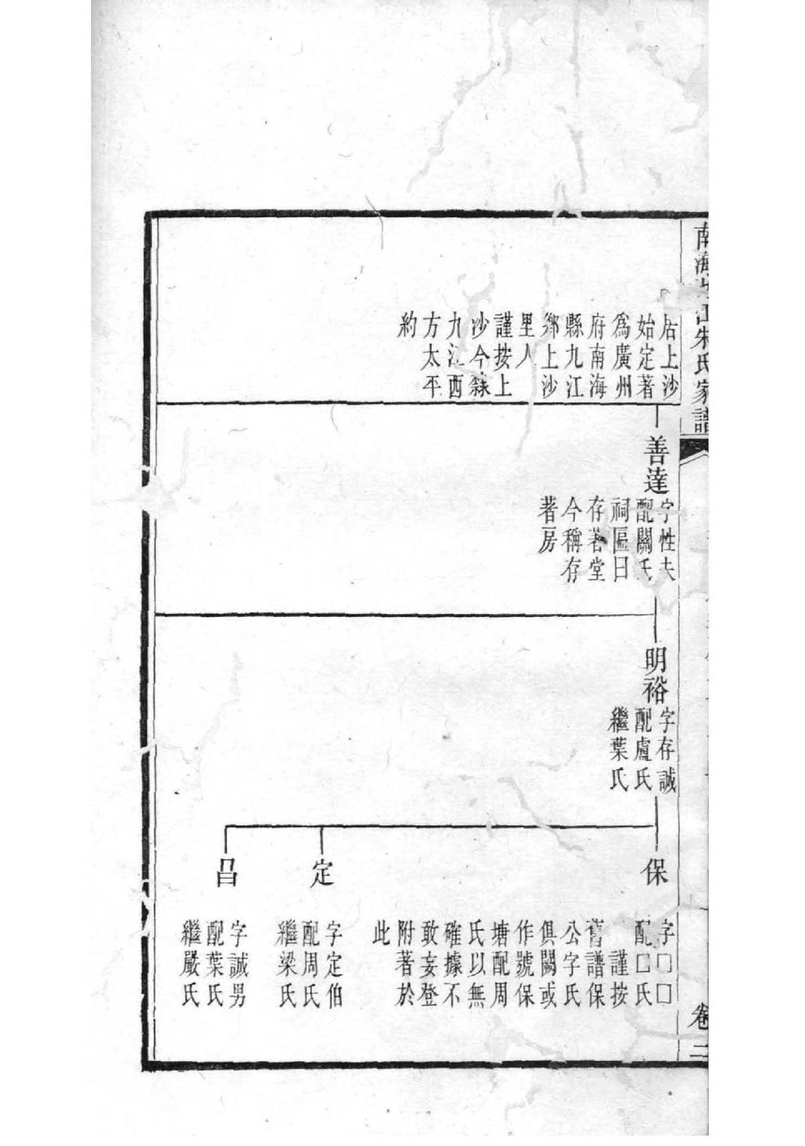 2114[广东南海]南海九江朱氏家谱_003_第2页