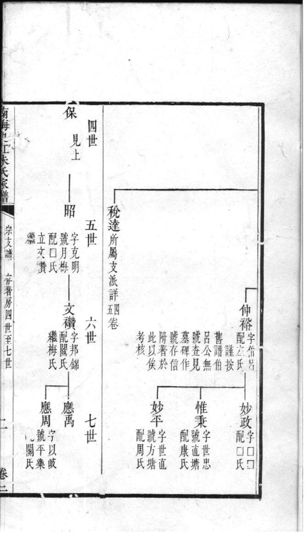 2114[广东南海]南海九江朱氏家谱_003_第3页